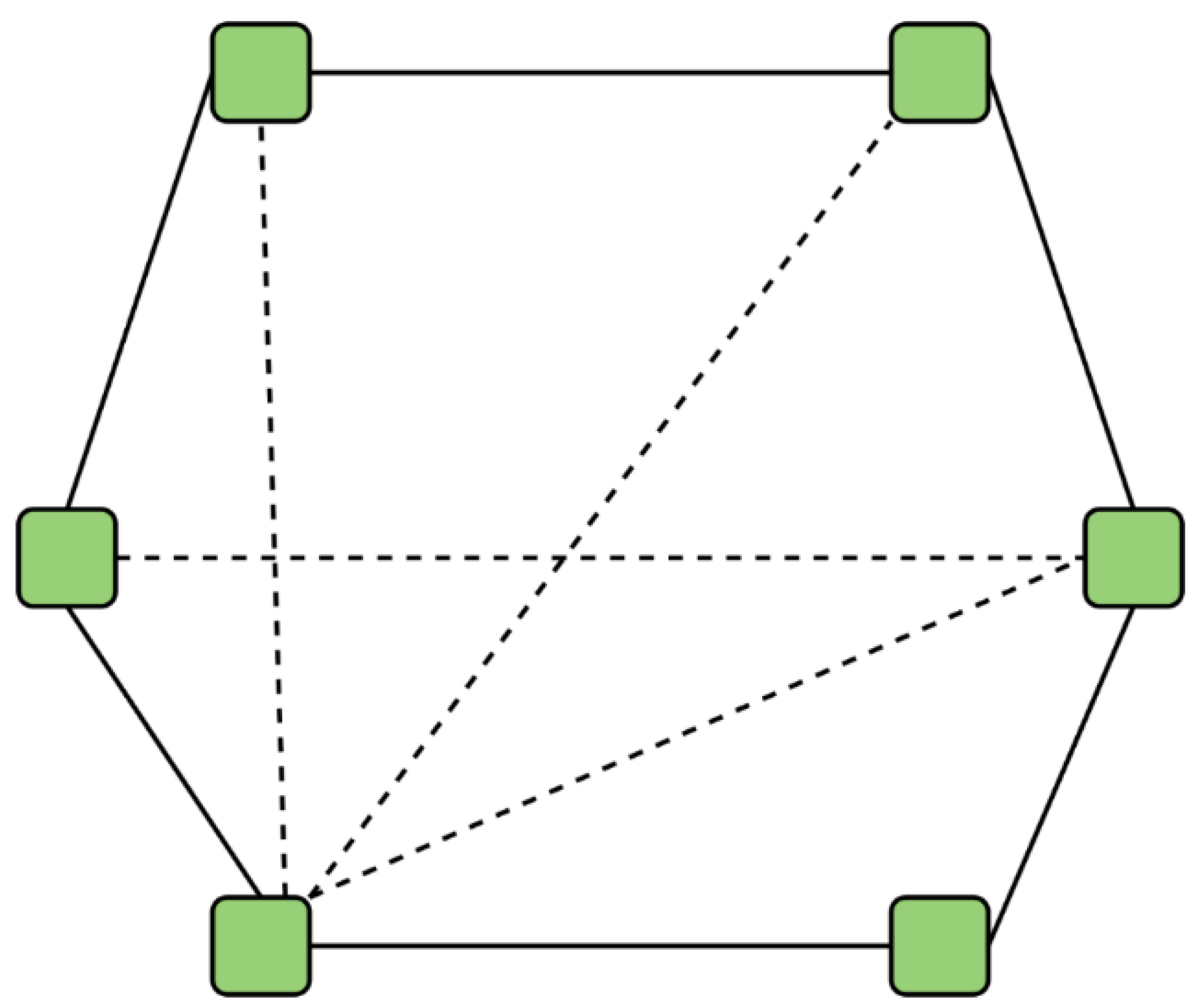 Preprints 118214 g008