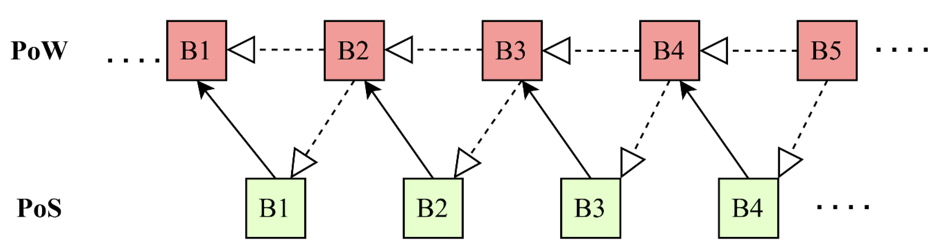 Preprints 118214 g023