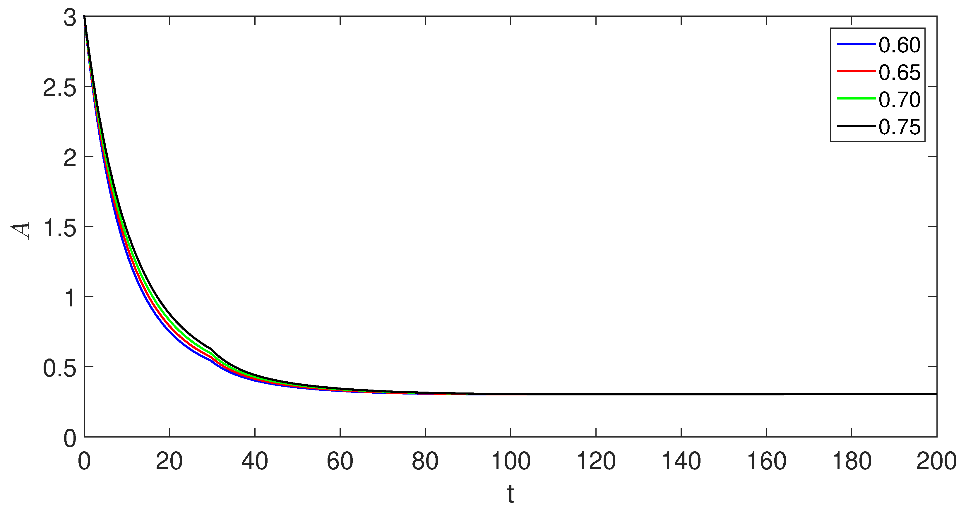 Preprints 88888 g008