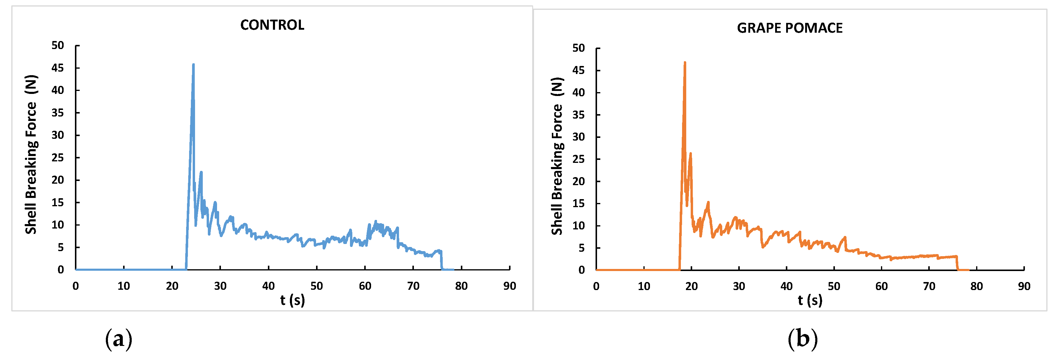 Preprints 103898 g001