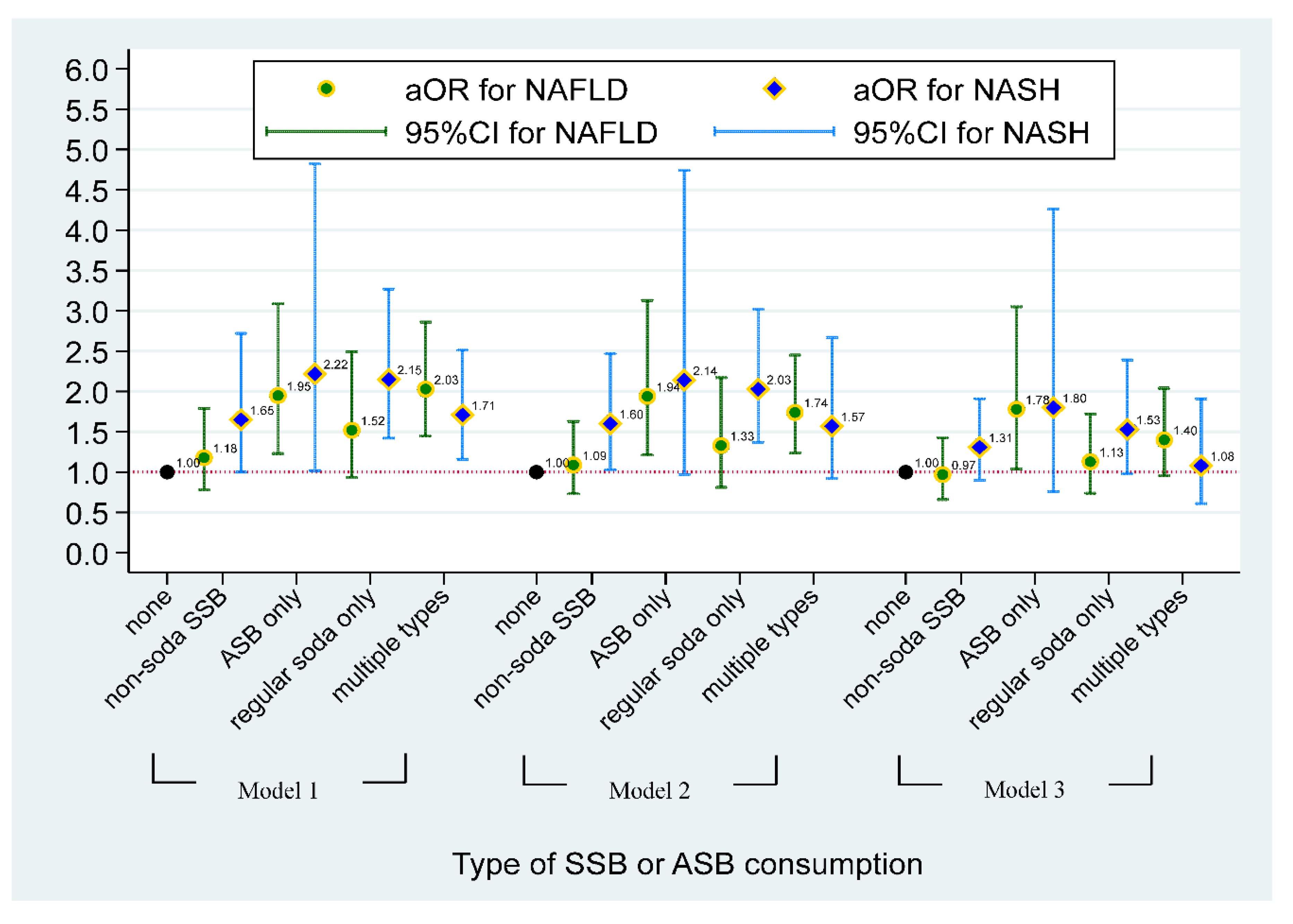 Preprints 81633 g002