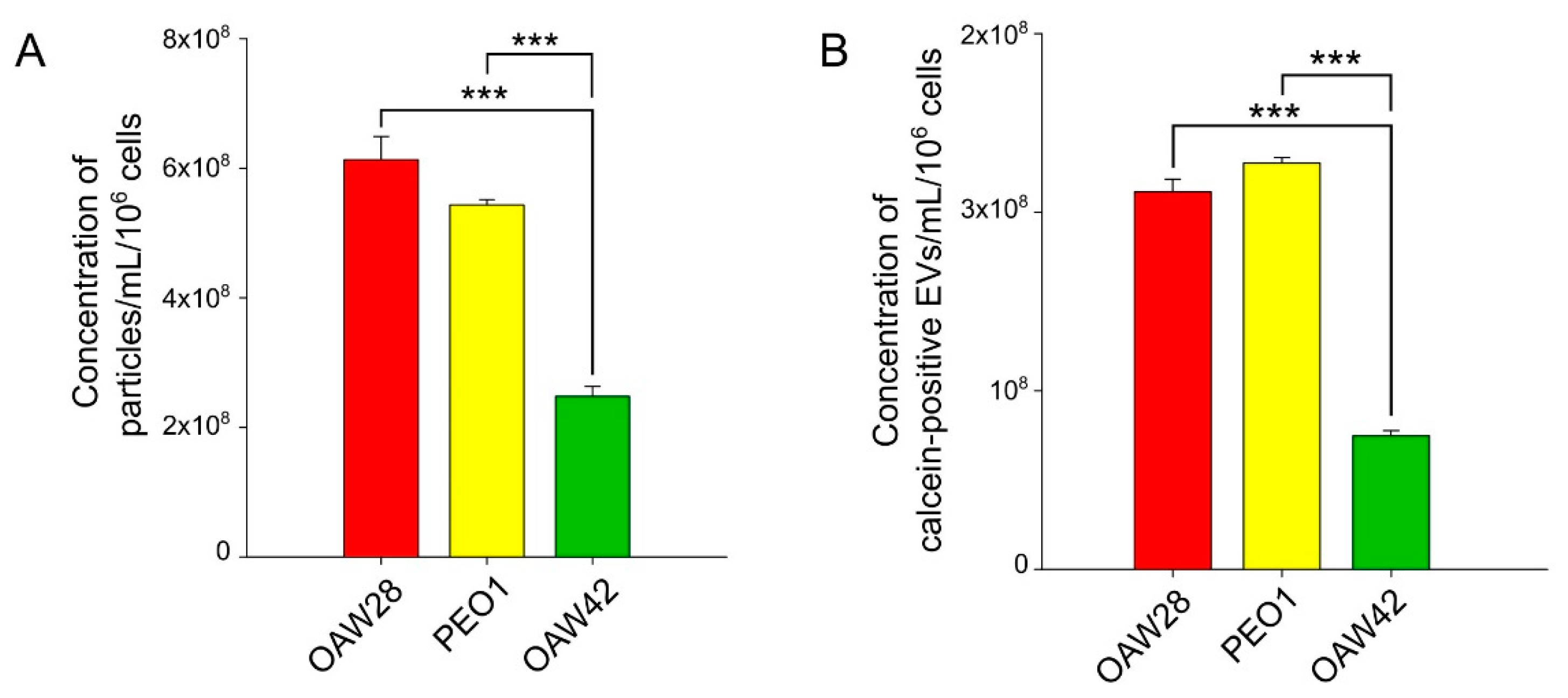 Preprints 72543 g004