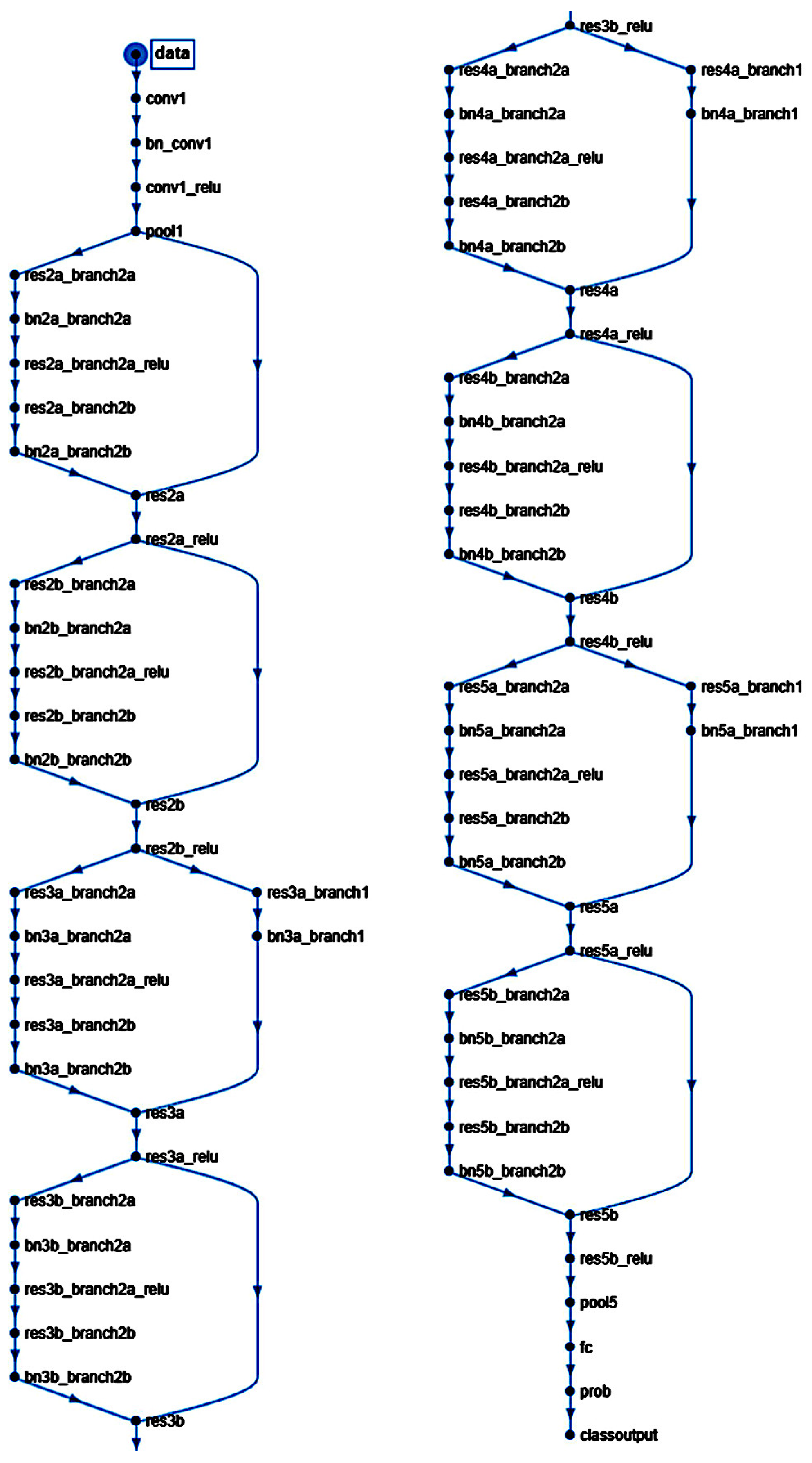 Preprints 111082 g002