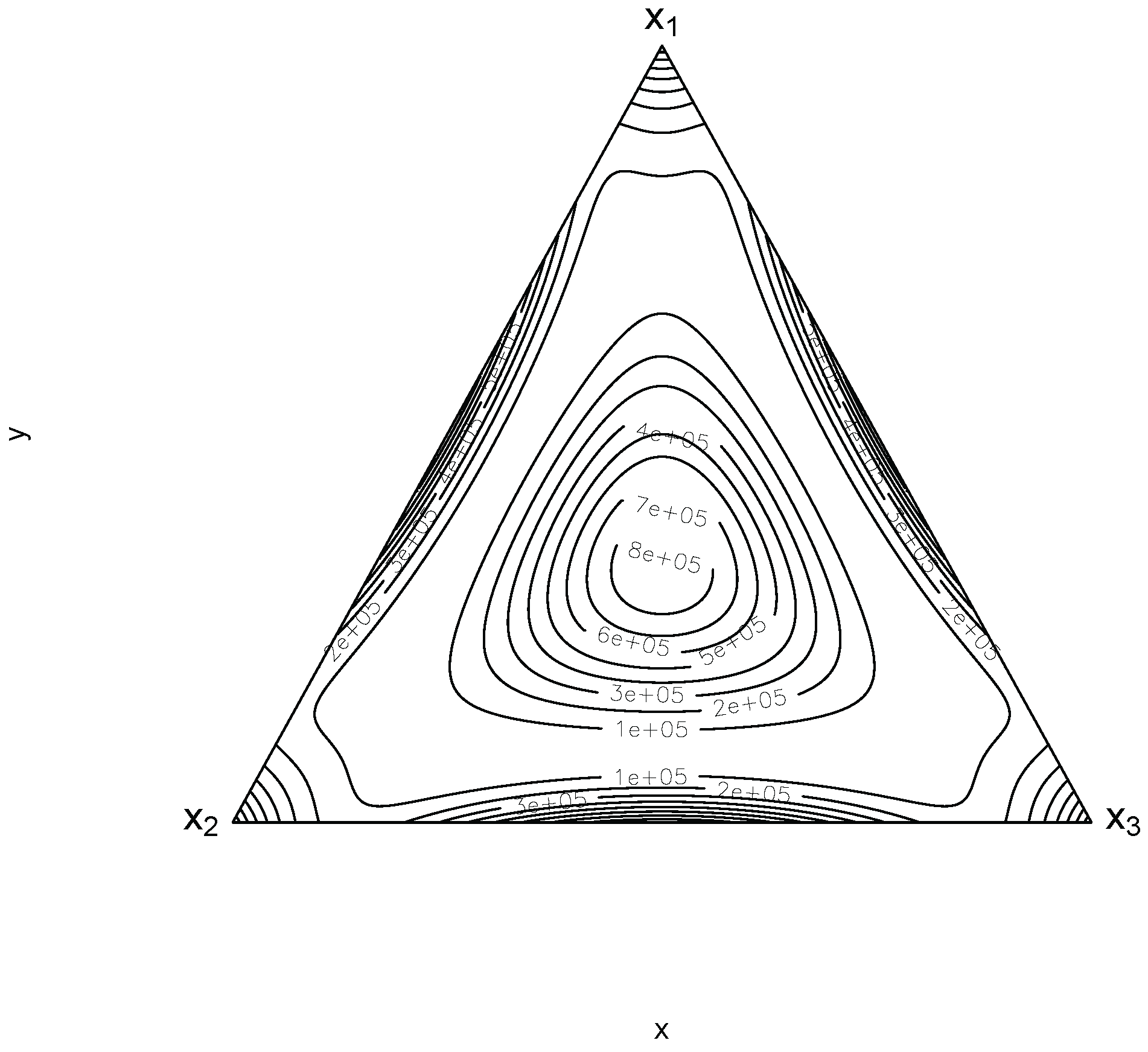 Preprints 113487 g001