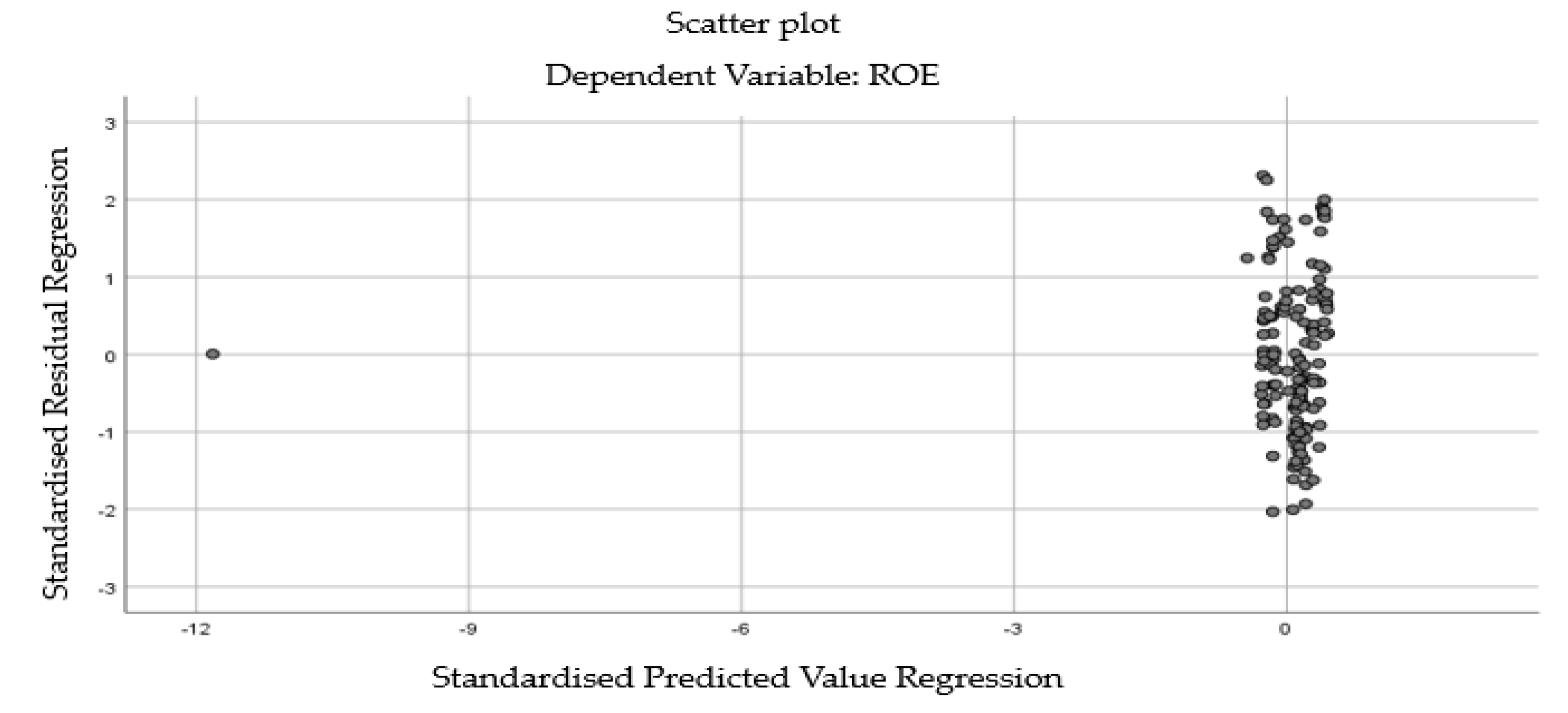 Preprints 111695 g001