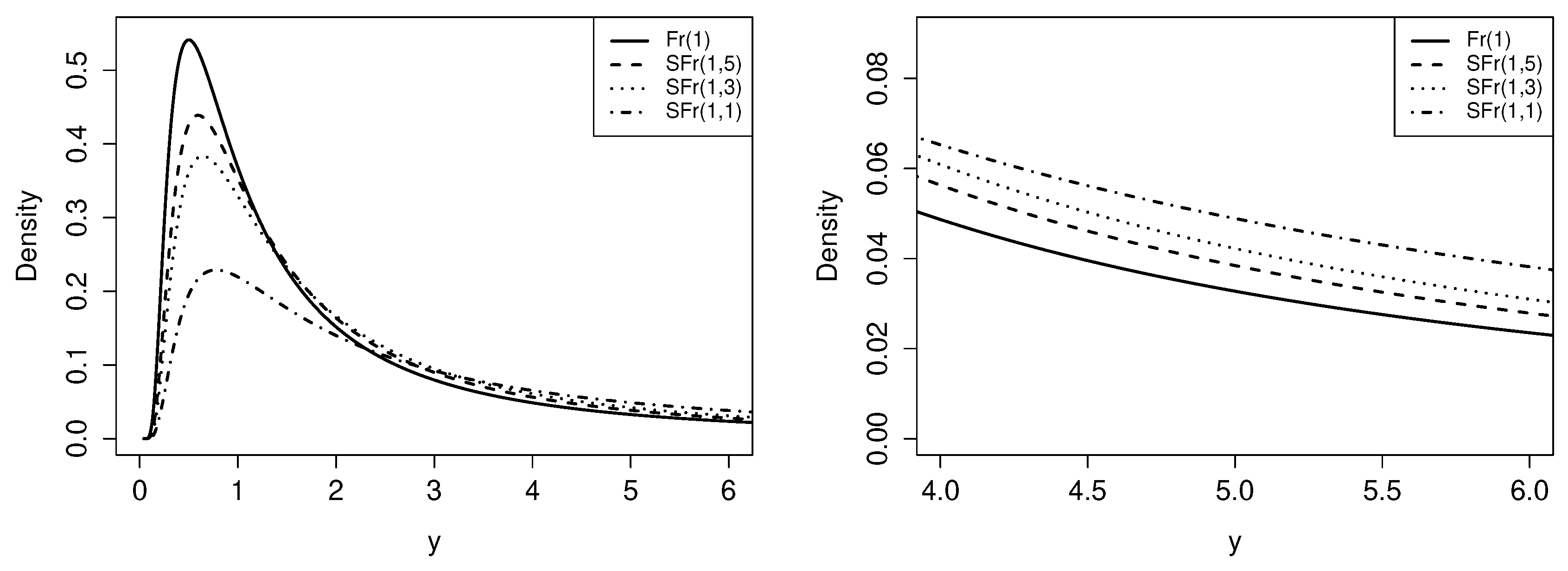 Preprints 80908 g001