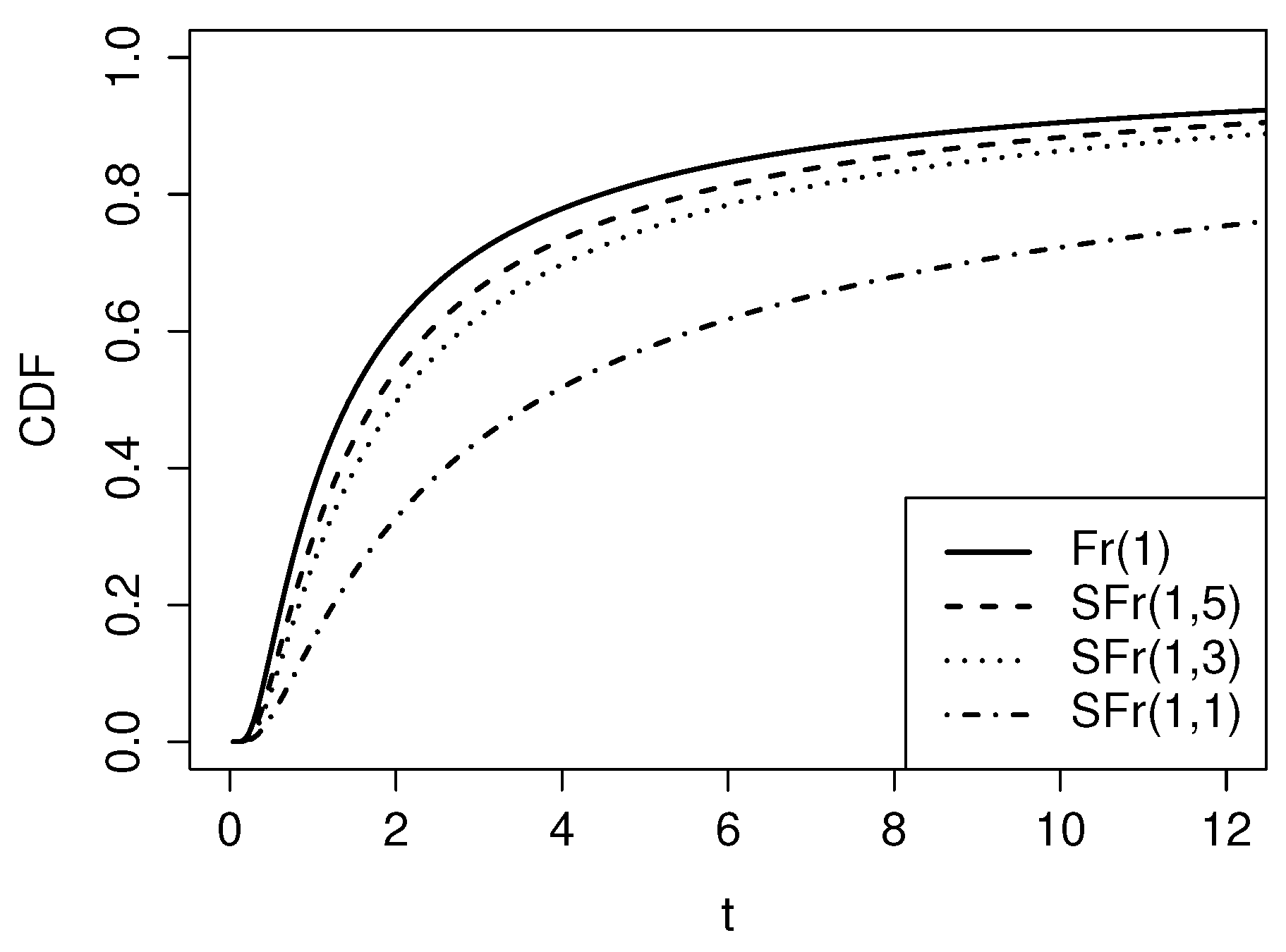 Preprints 80908 g002