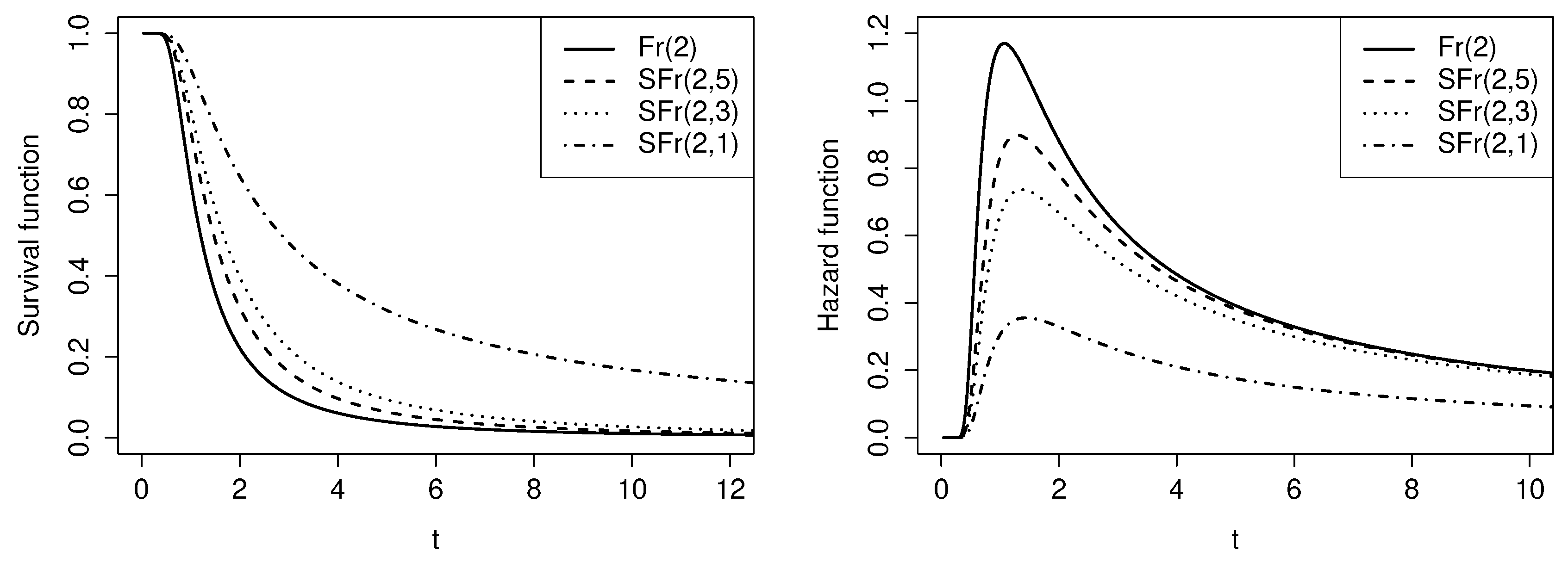 Preprints 80908 g003