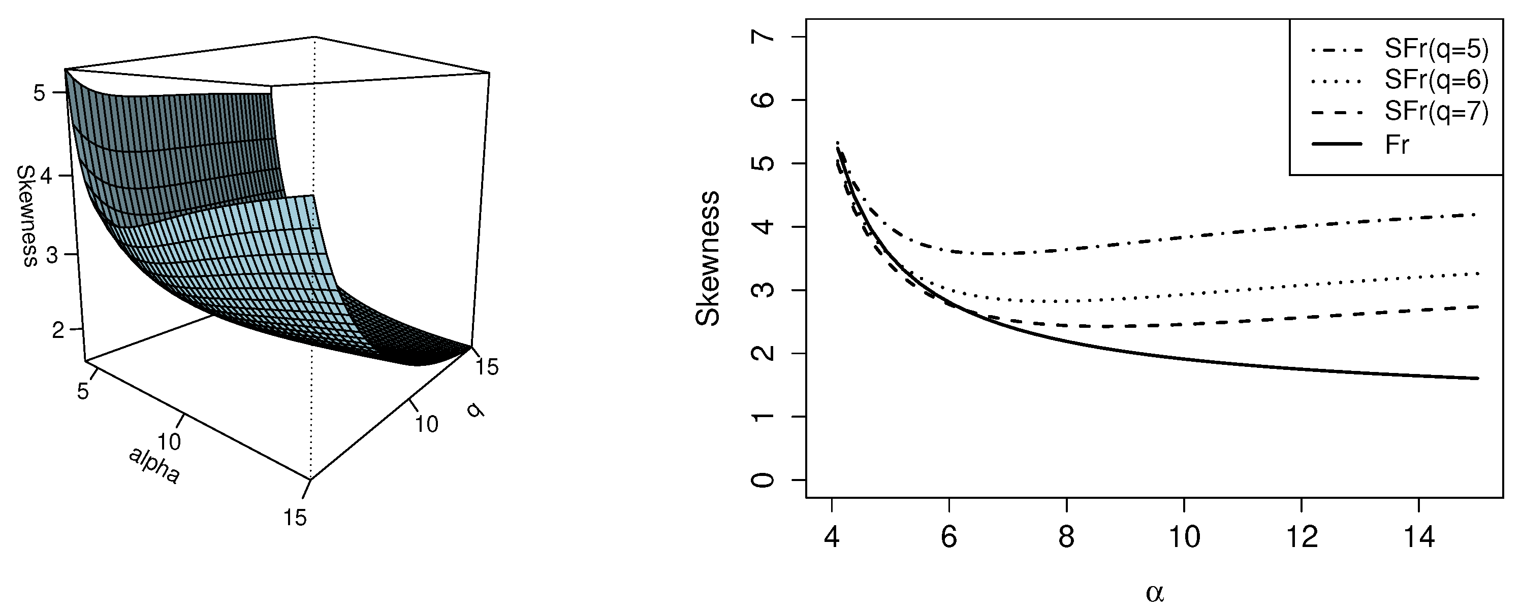 Preprints 80908 g004