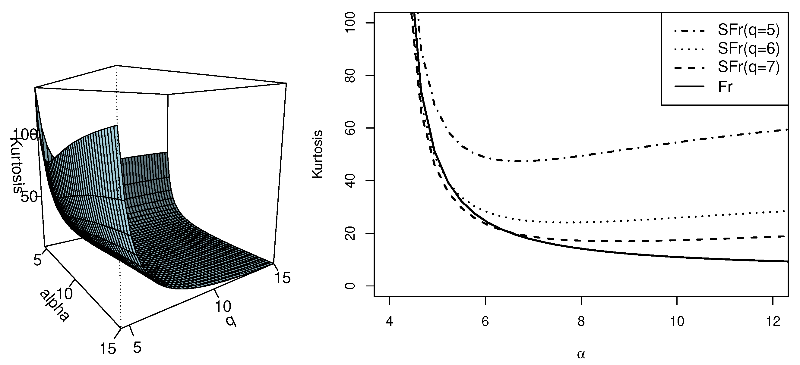 Preprints 80908 g005