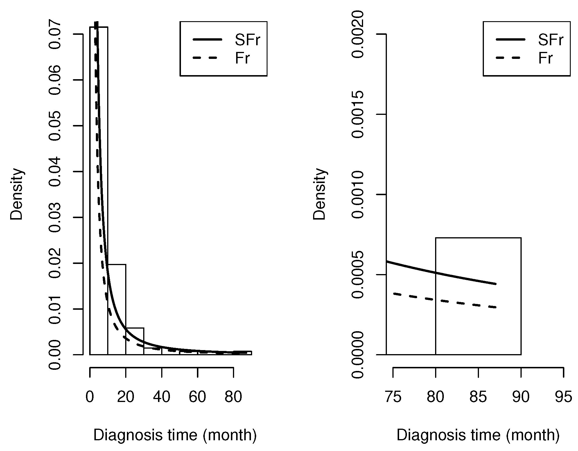 Preprints 80908 g007