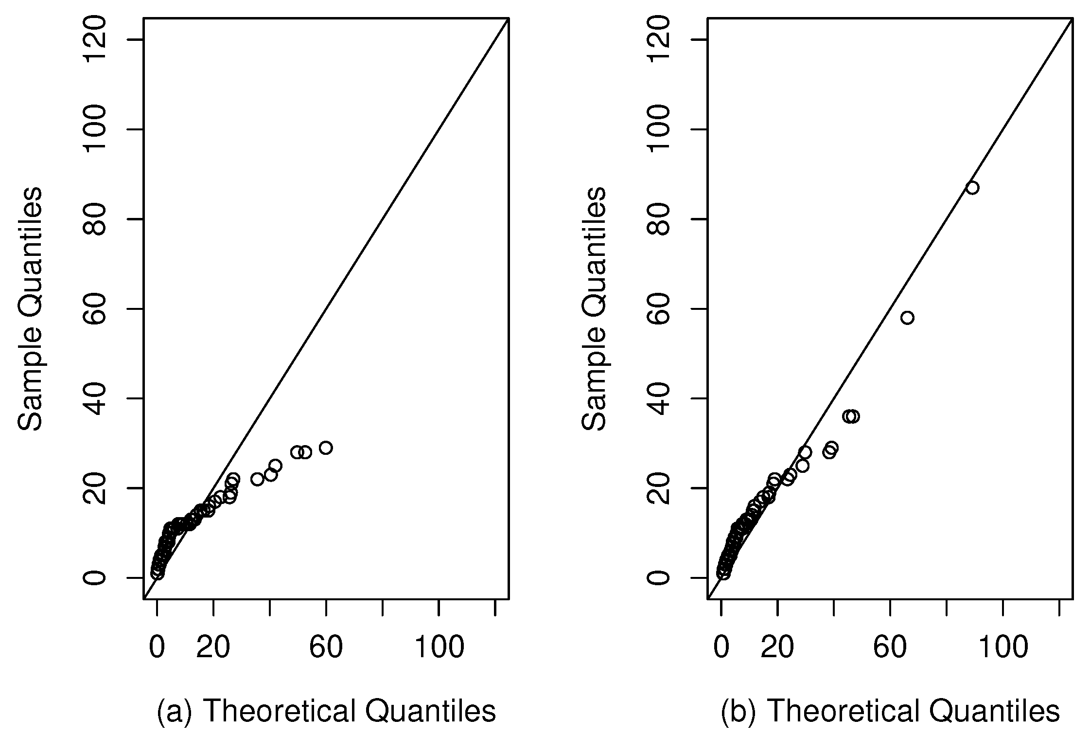 Preprints 80908 g008