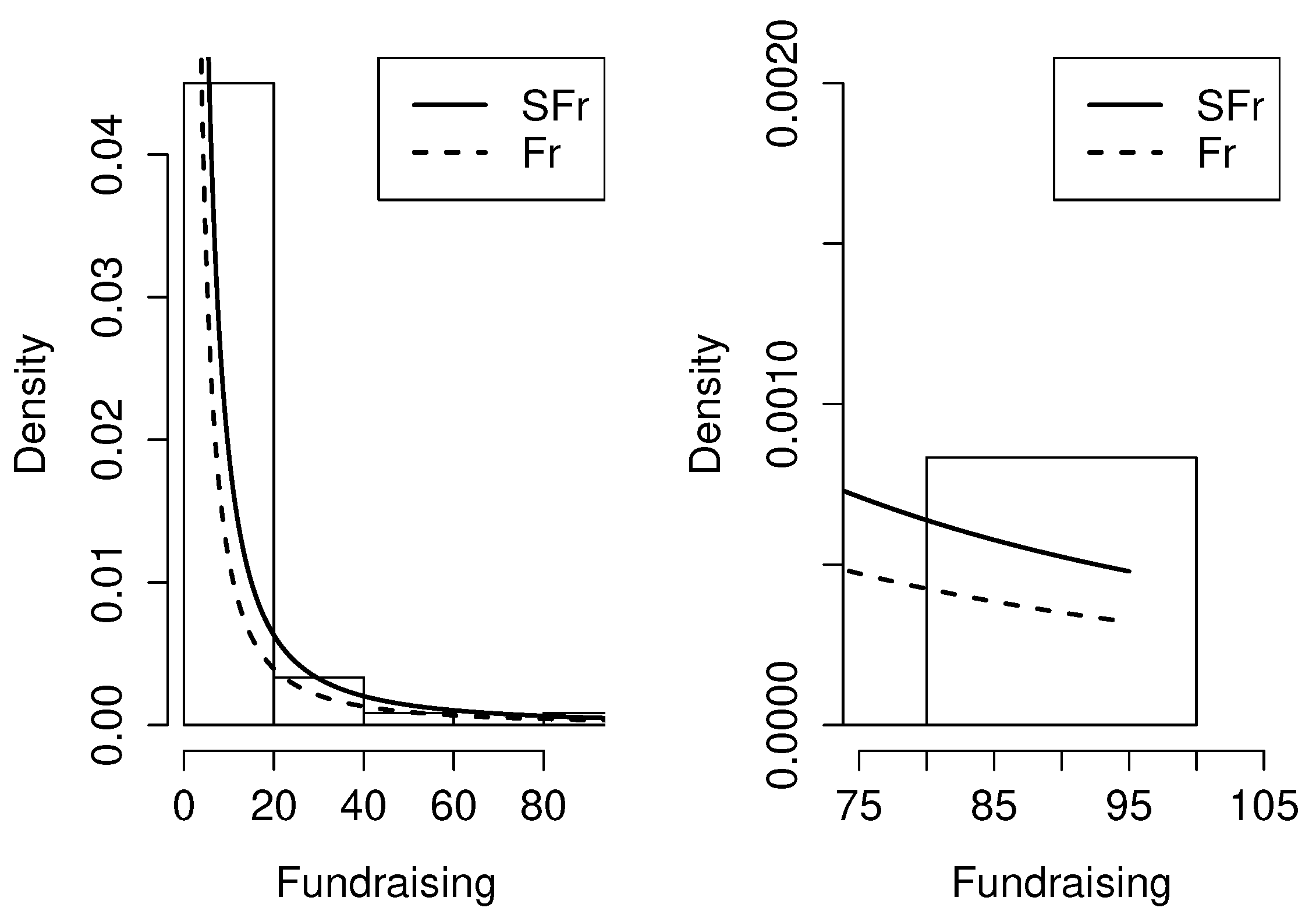 Preprints 80908 g010