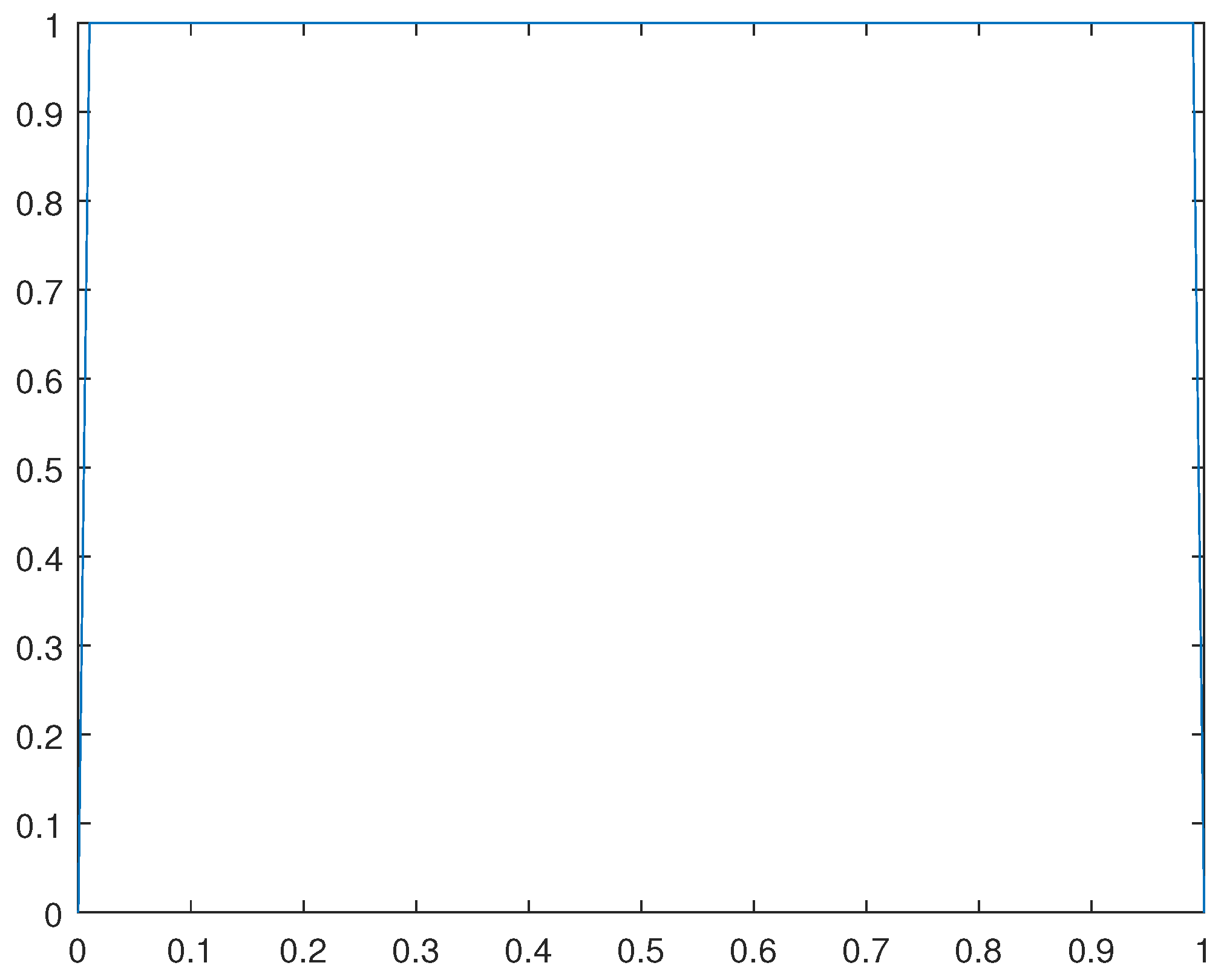 Preprints 99460 g018