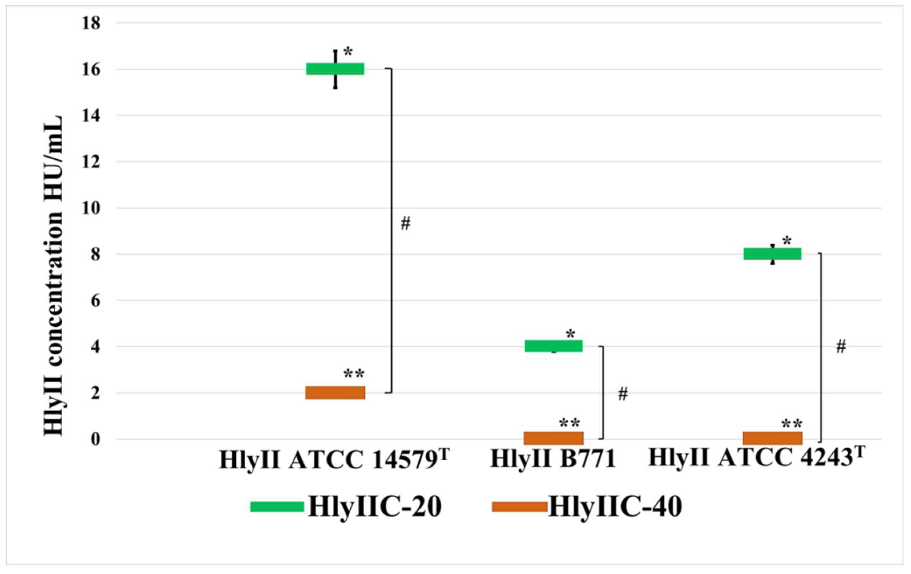 Preprints 87538 g002