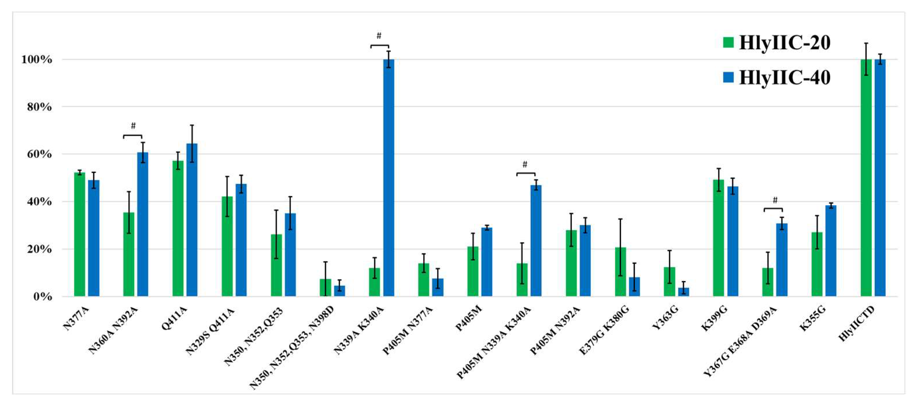 Preprints 87538 g005