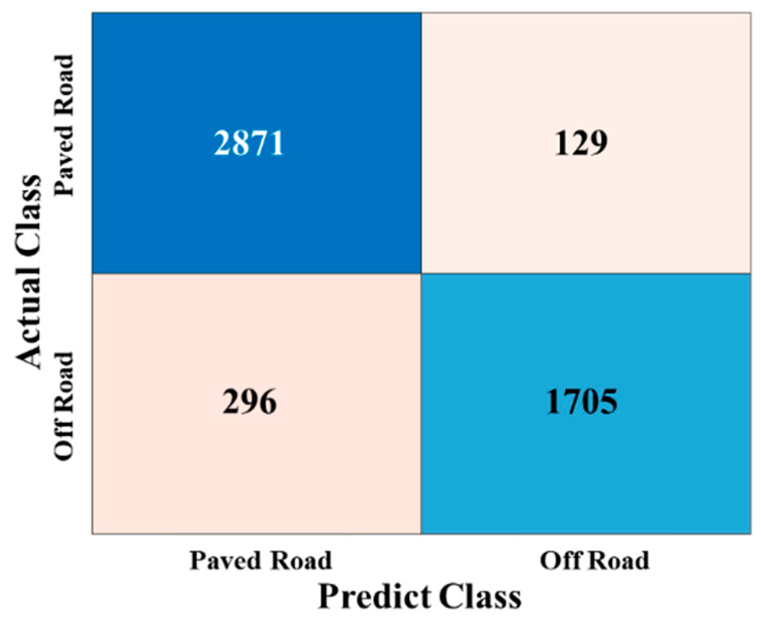 Preprints 96500 g008