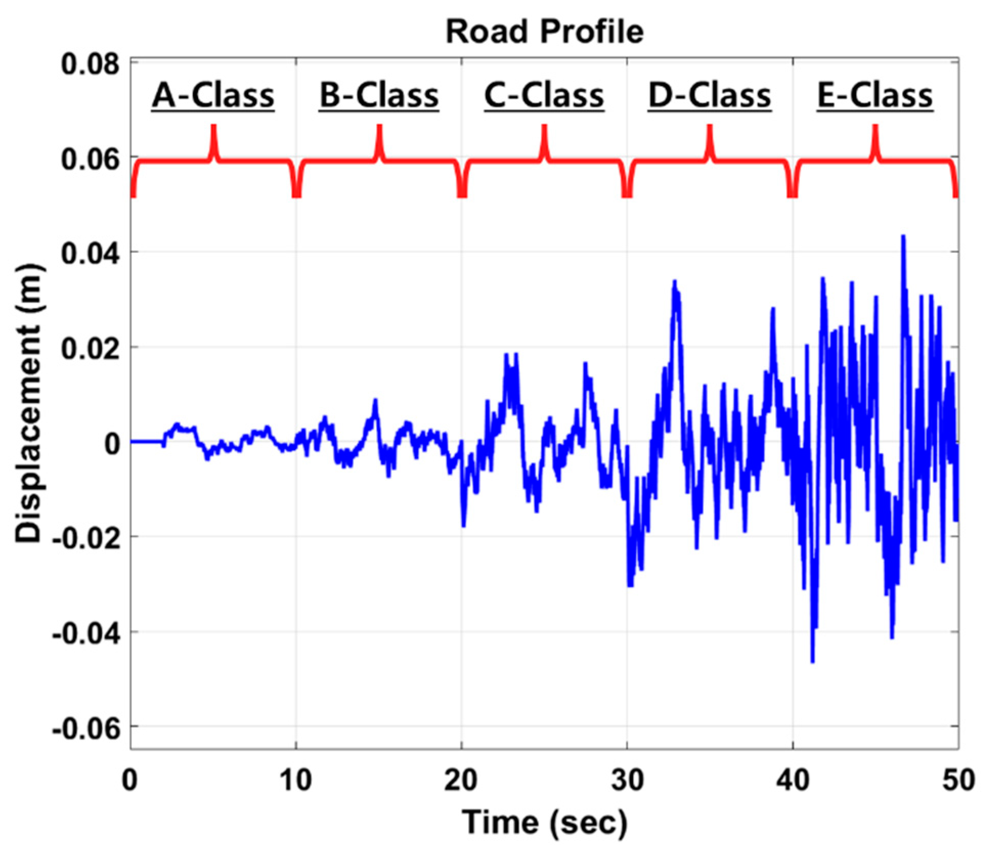 Preprints 96500 g009