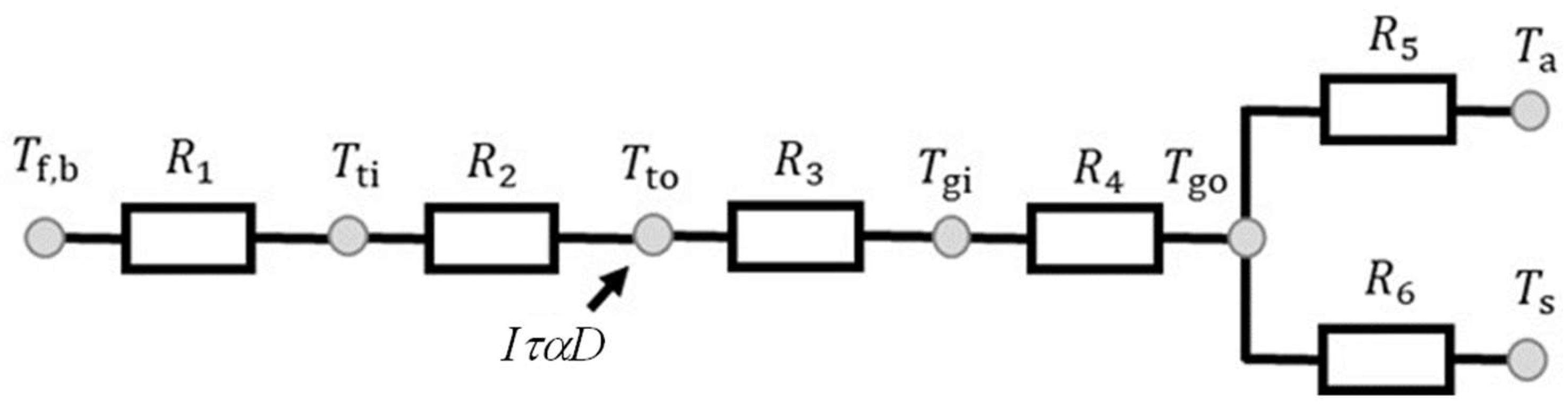 Preprints 114006 g002