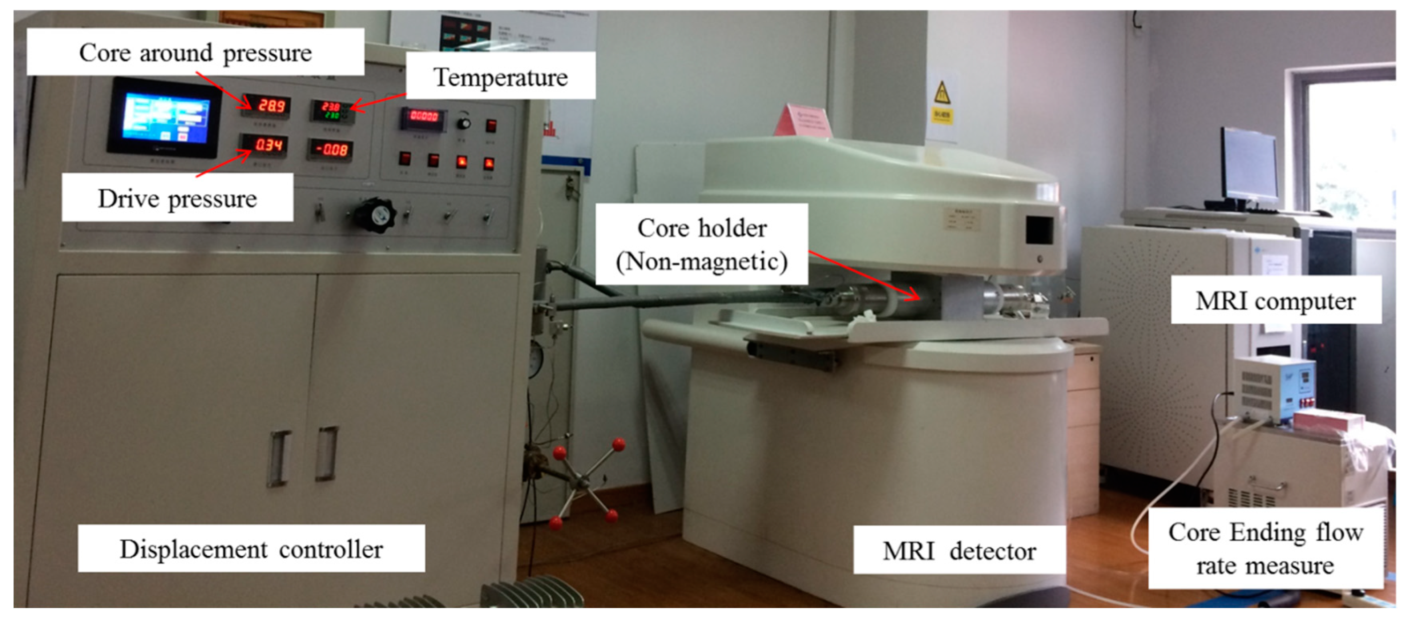 Preprints 69903 g002