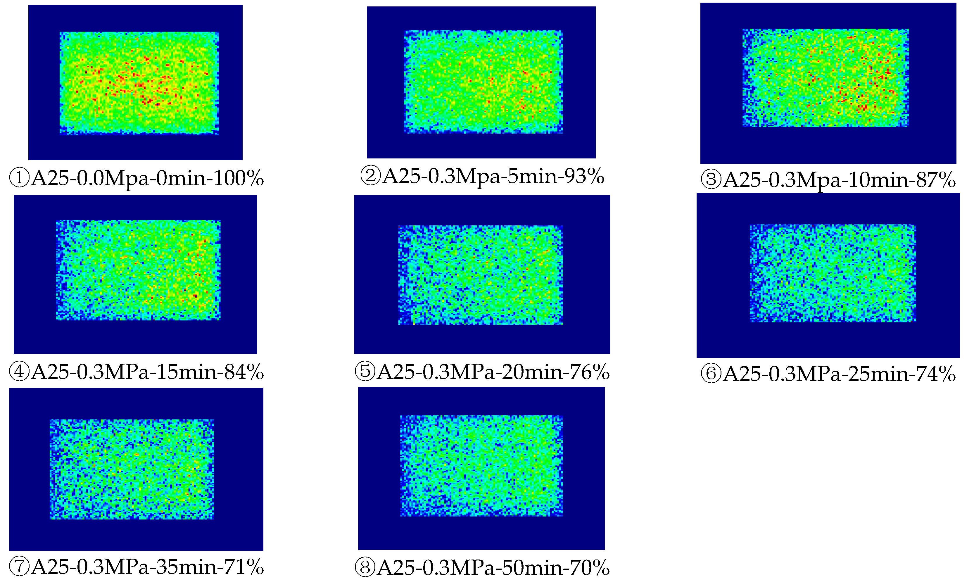 Preprints 69903 g005