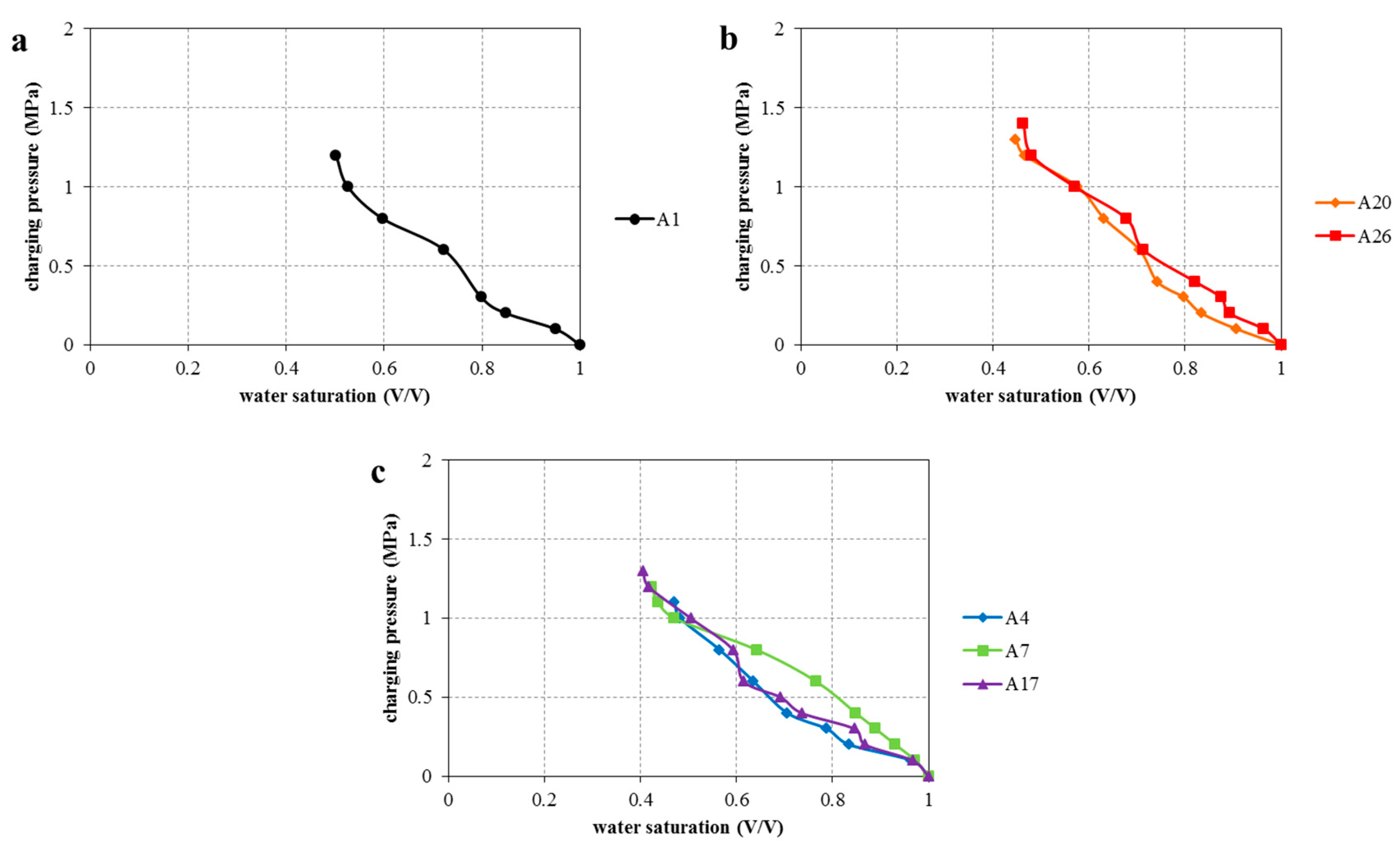 Preprints 69903 g008