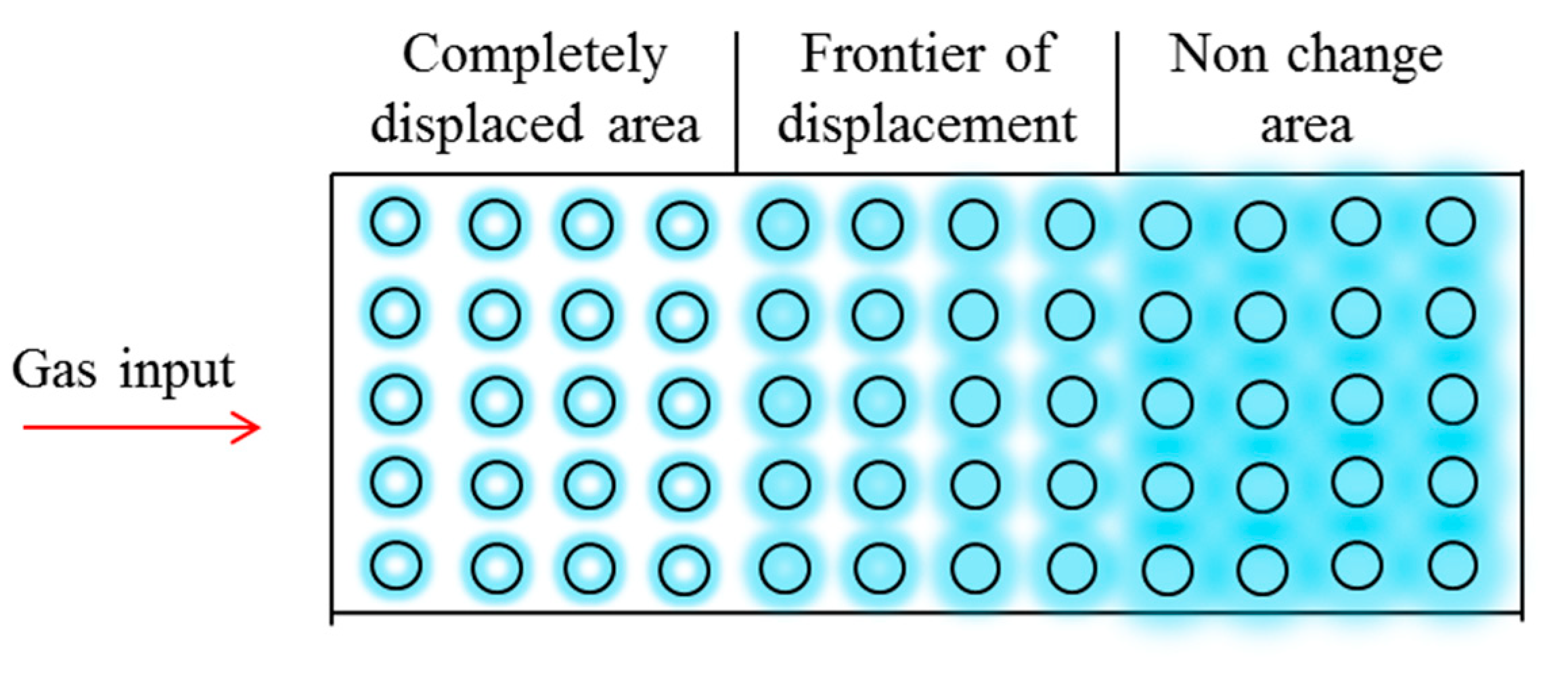 Preprints 69903 g011