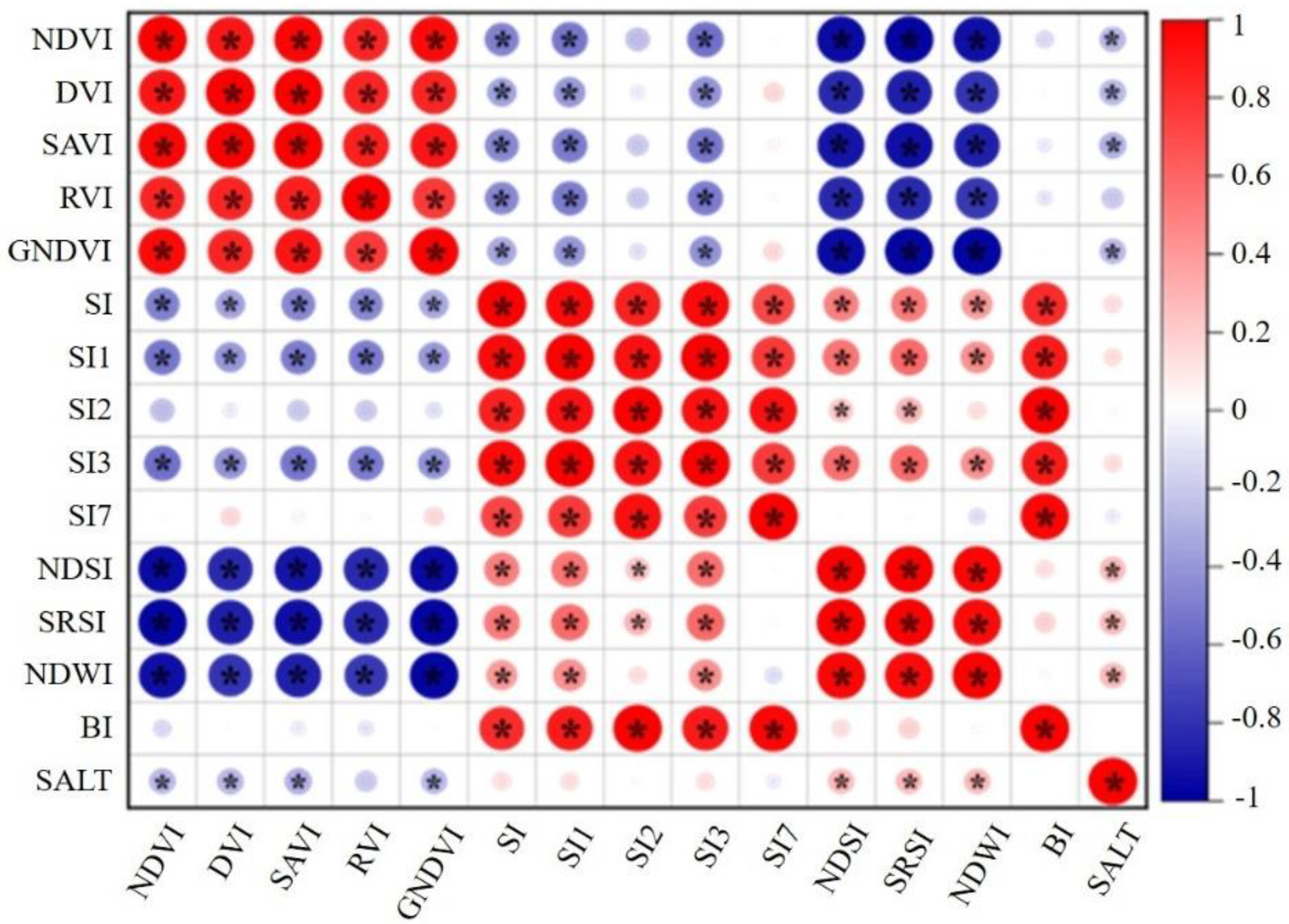 Preprints 116293 g004