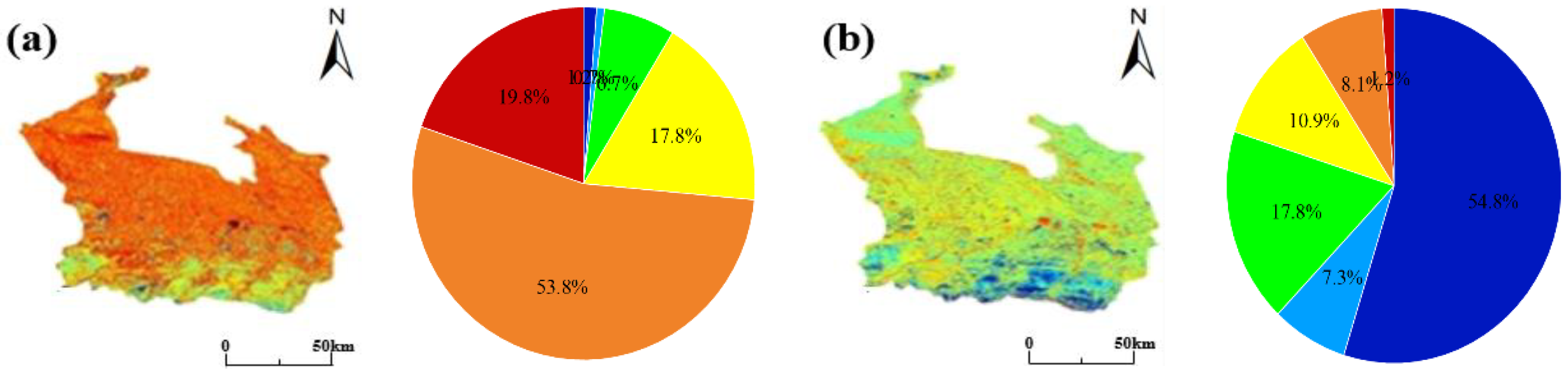 Preprints 116293 g008a