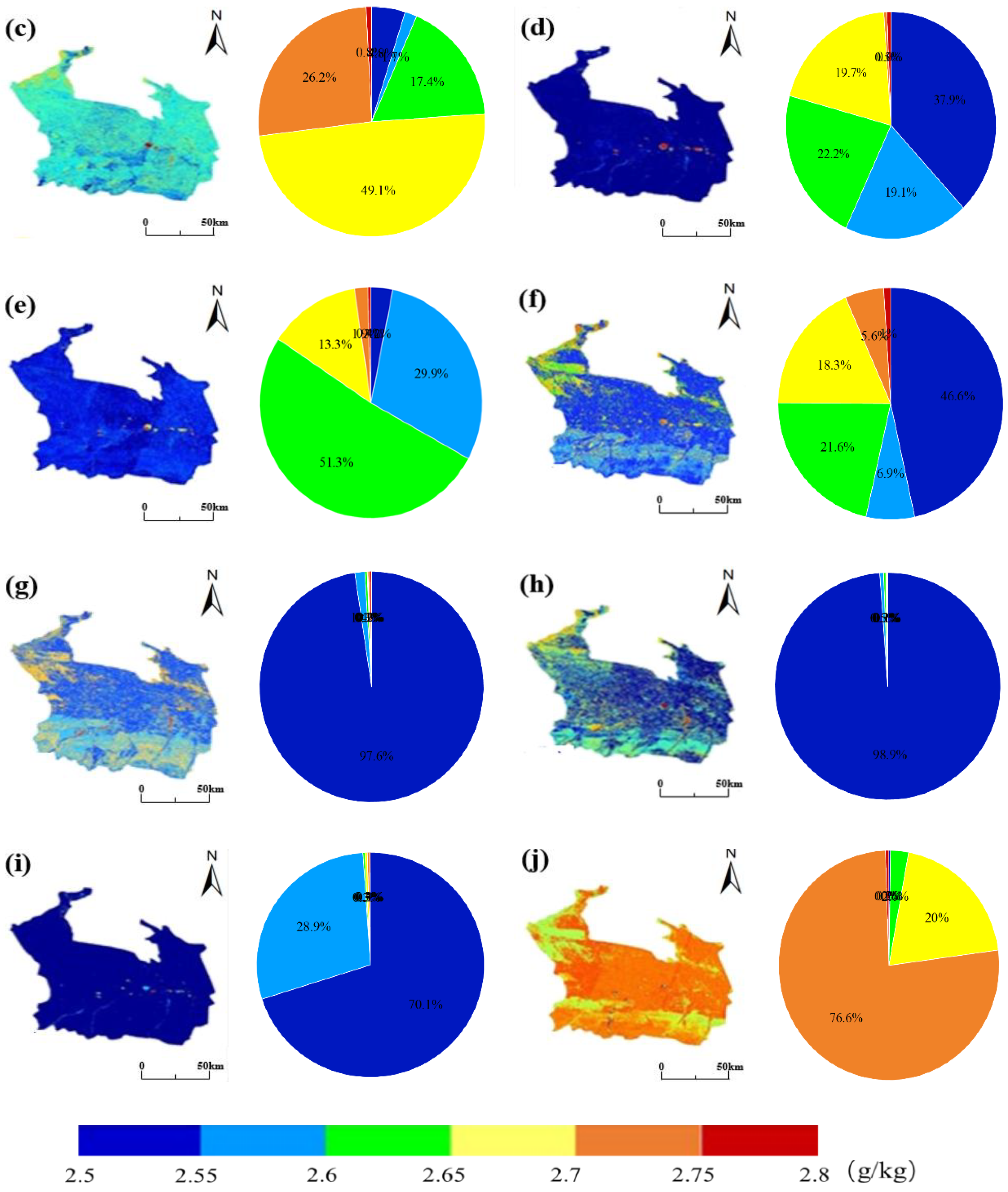 Preprints 116293 g008b