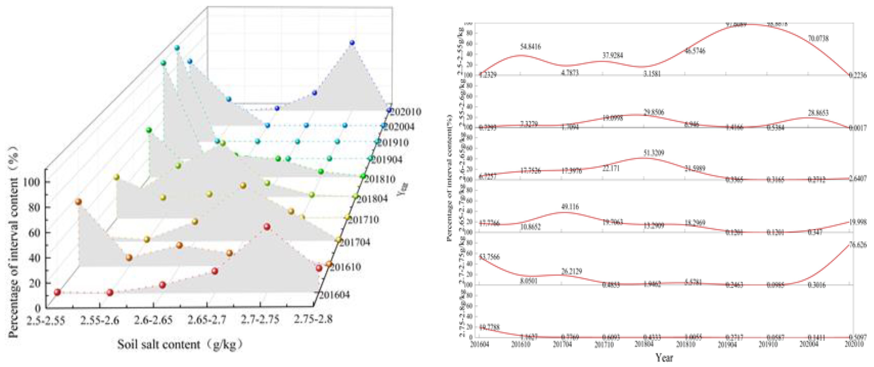 Preprints 116293 g009