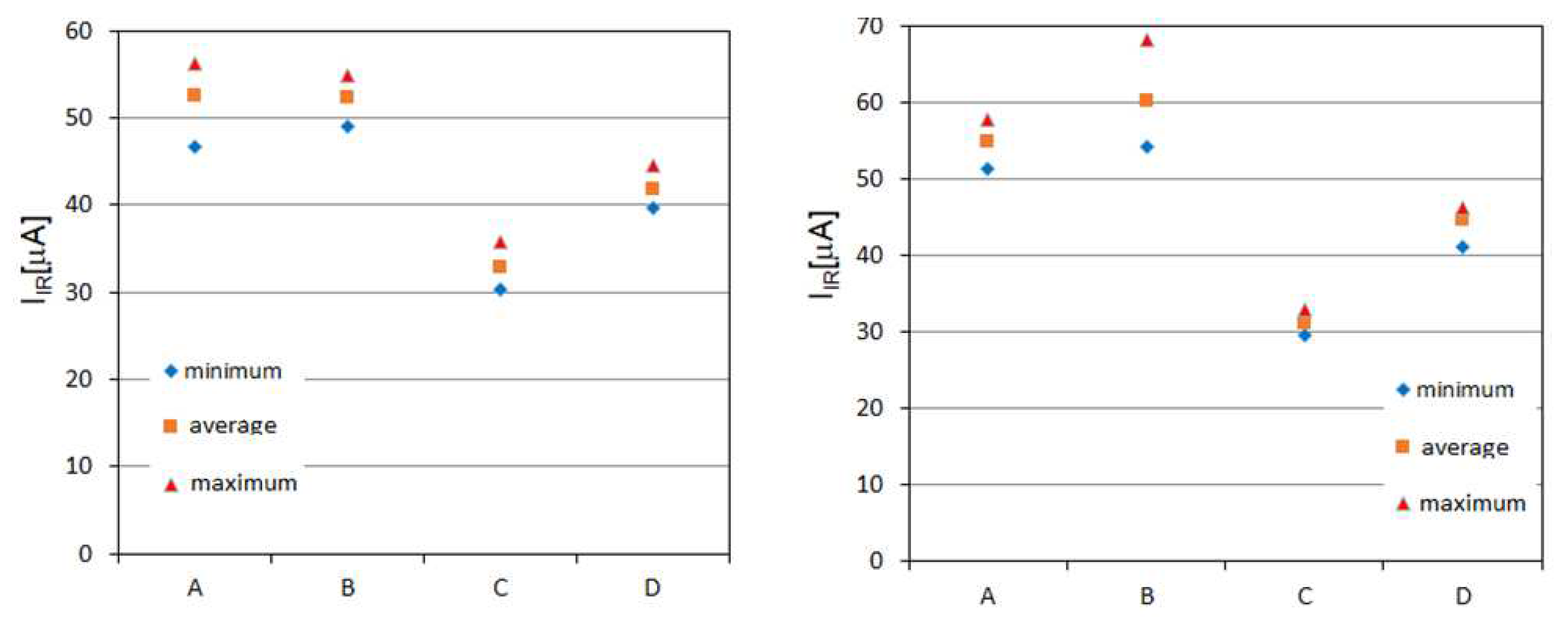 Preprints 78068 g002