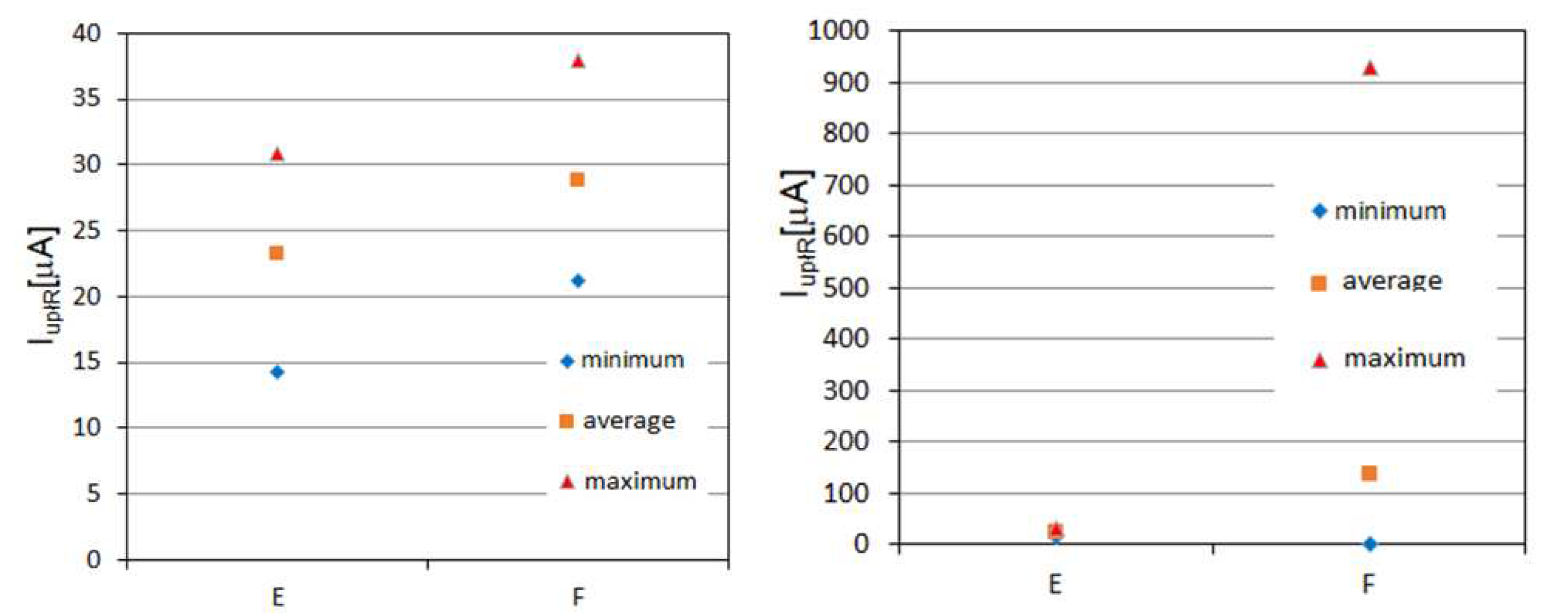 Preprints 78068 g003