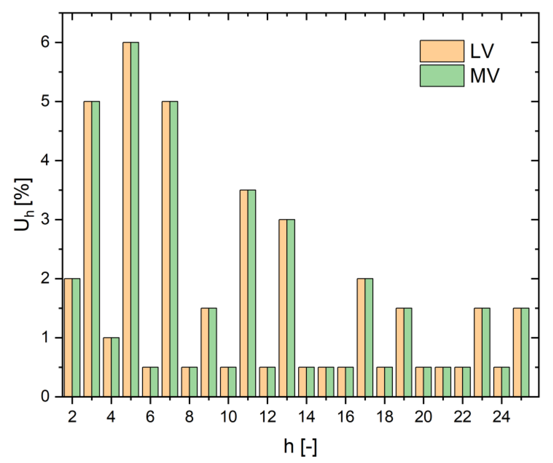 Preprints 78068 g008