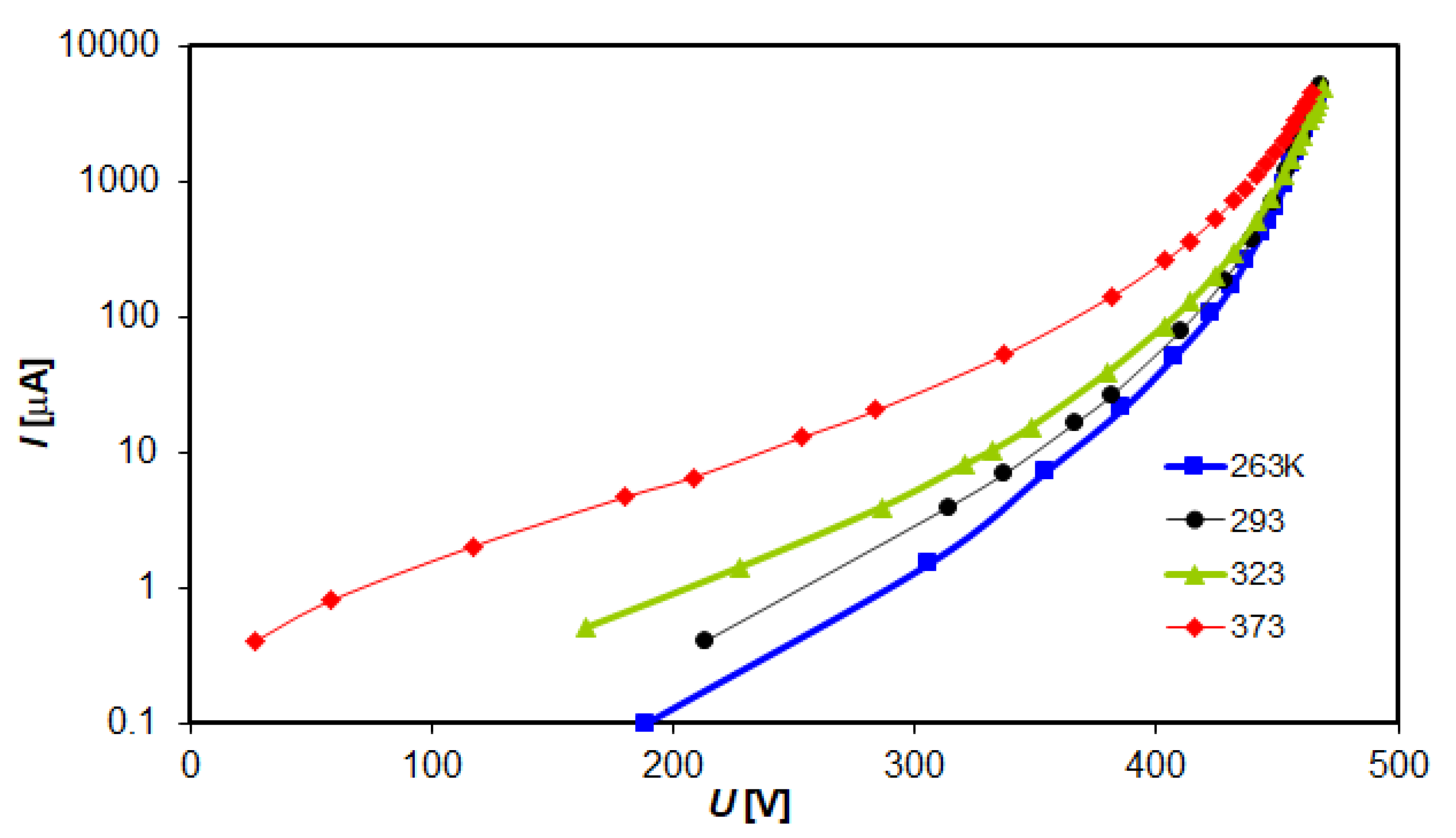 Preprints 78068 g018