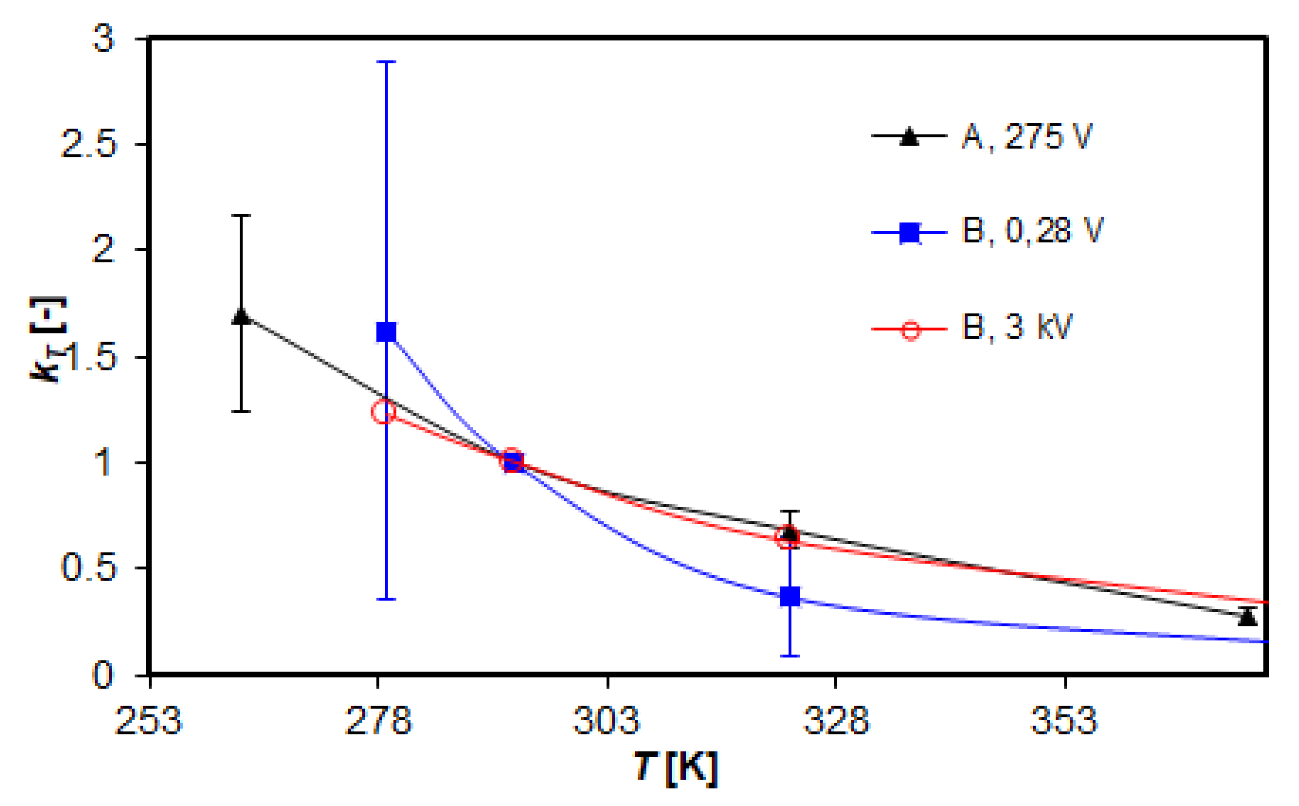 Preprints 78068 g019