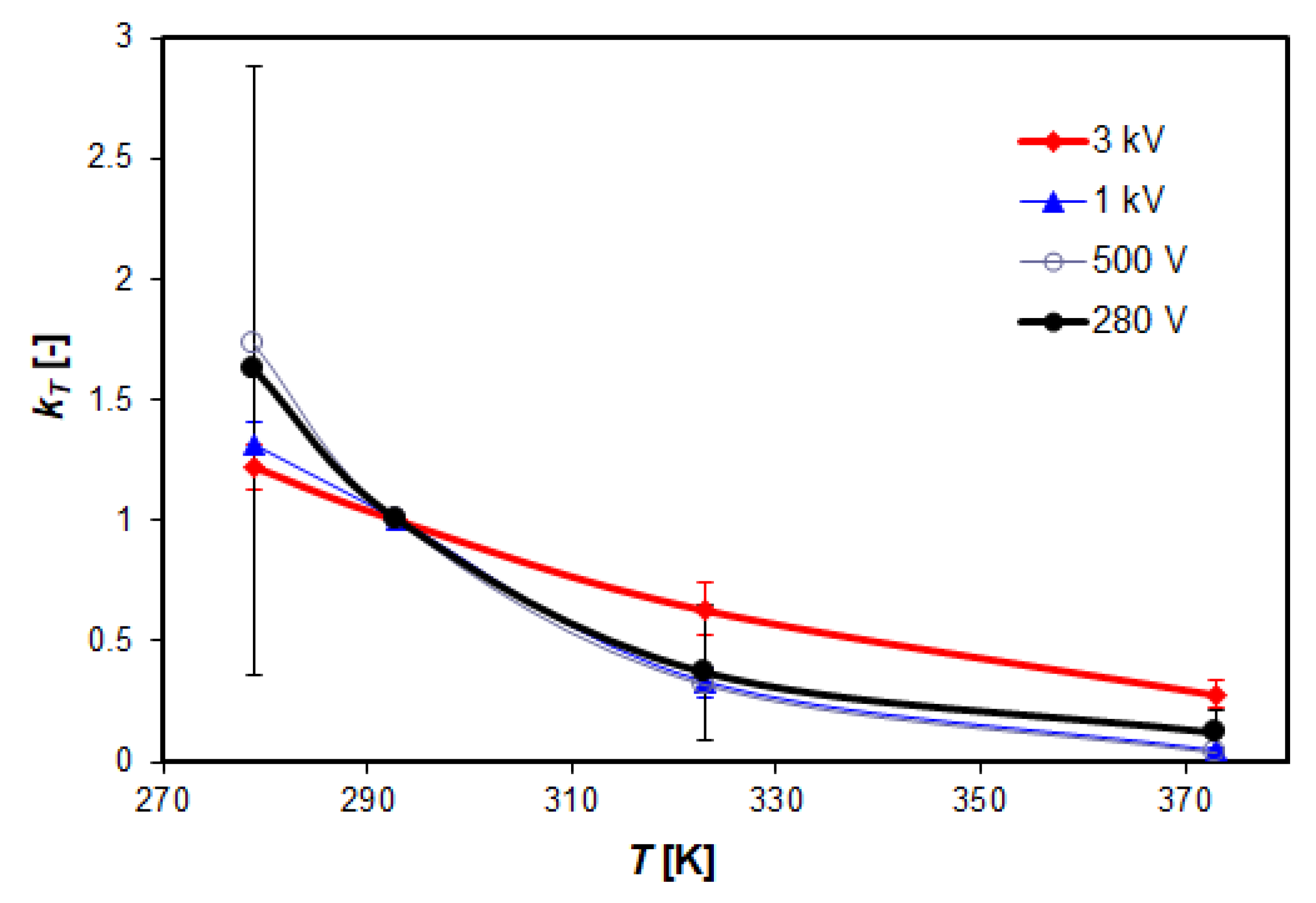 Preprints 78068 g021