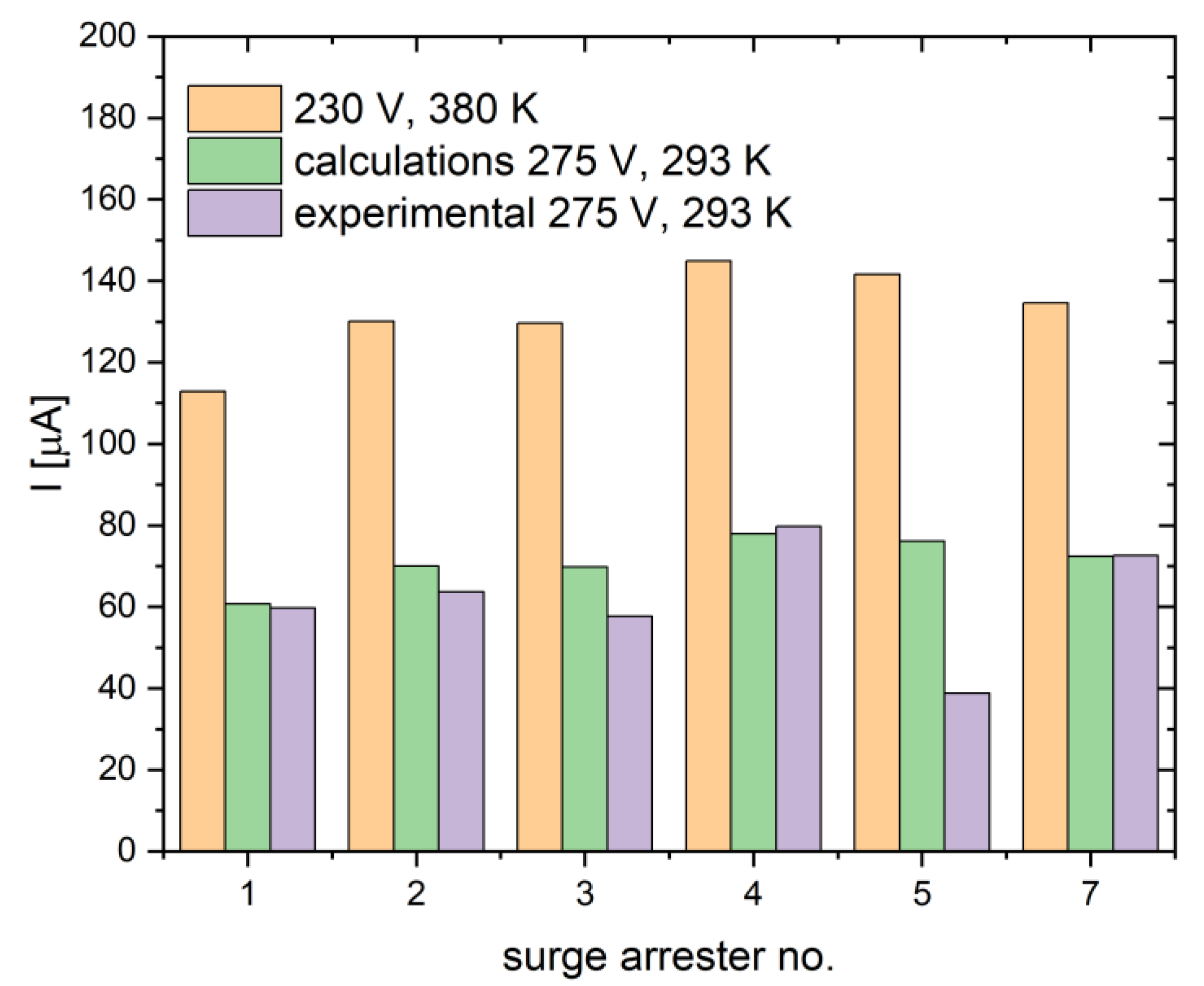 Preprints 78068 g025