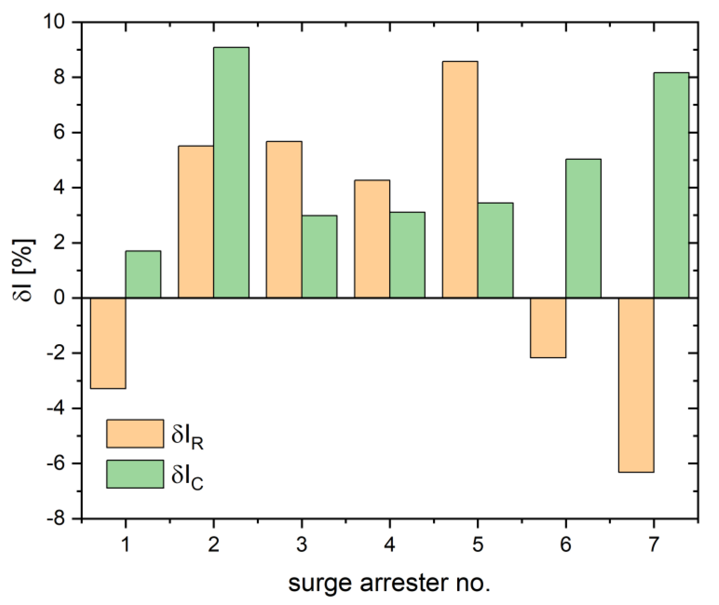 Preprints 78068 g029