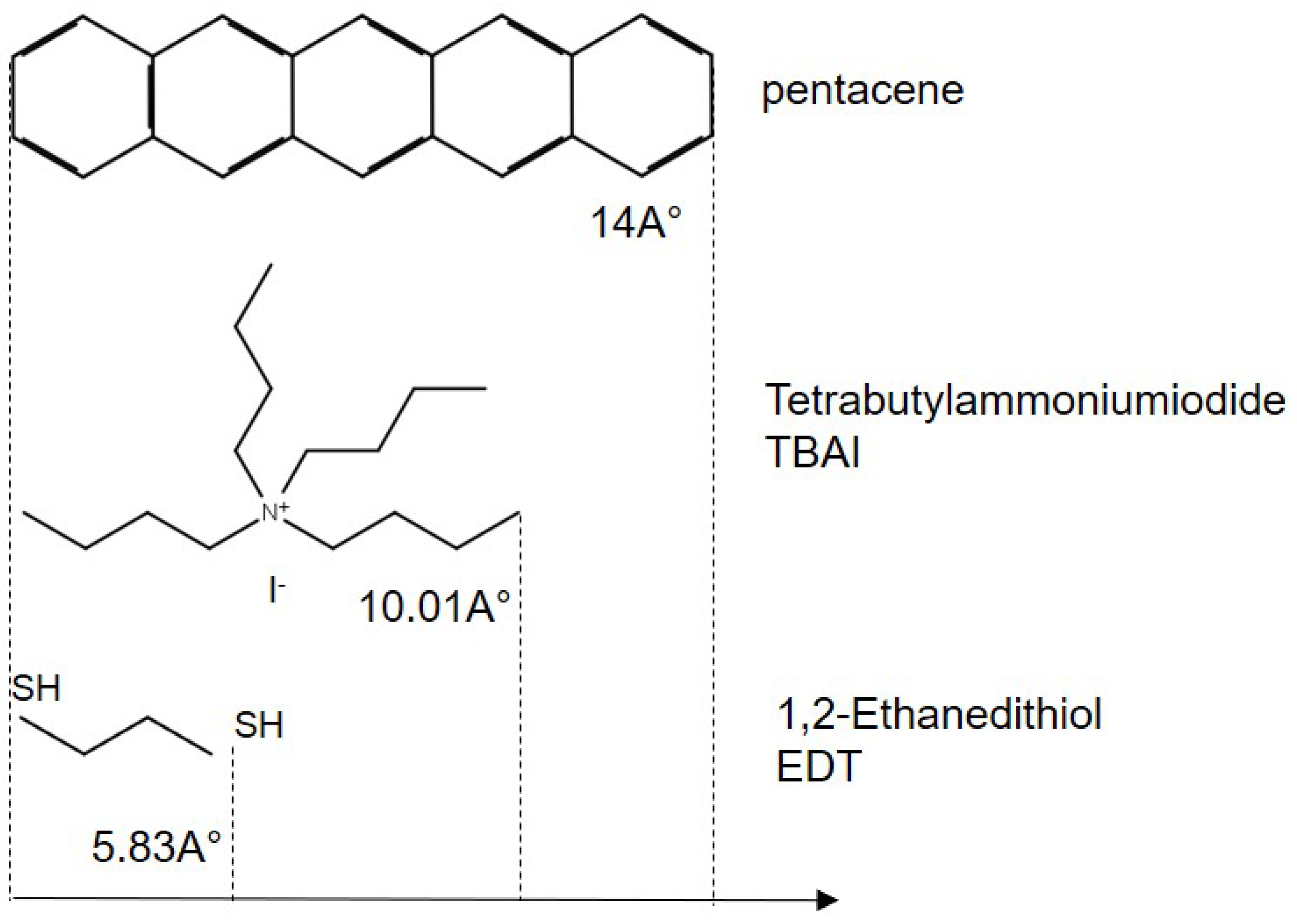 Preprints 90732 g001