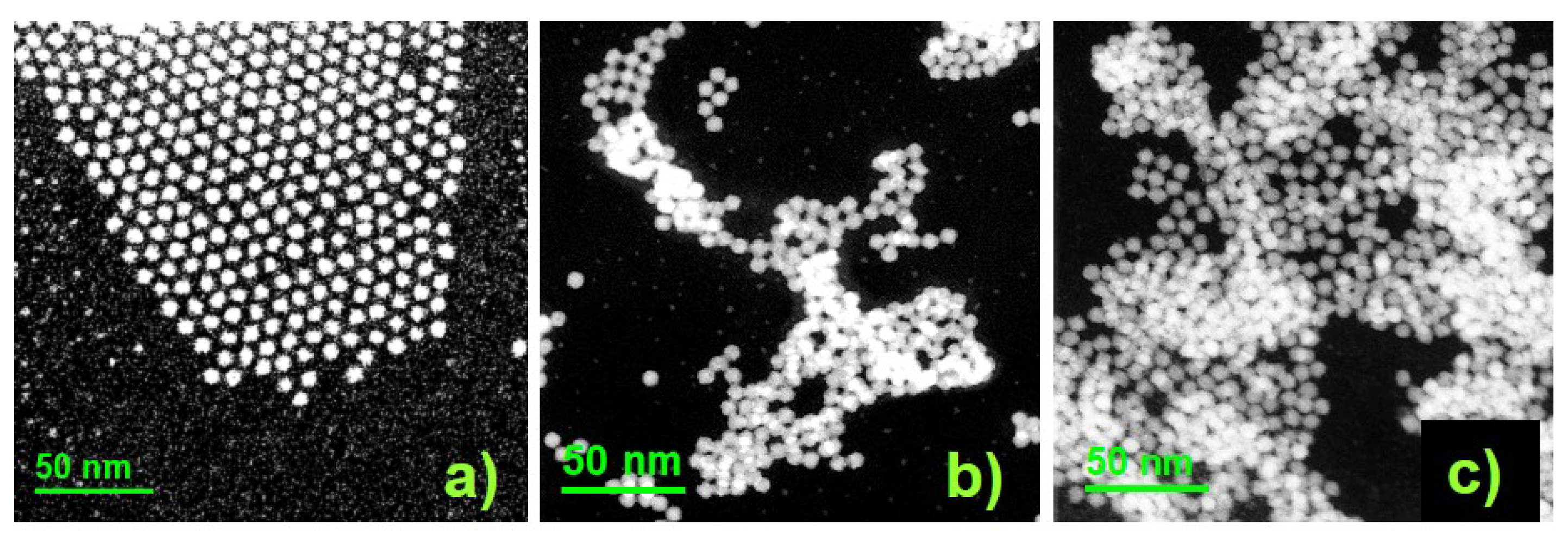 Preprints 90732 g003