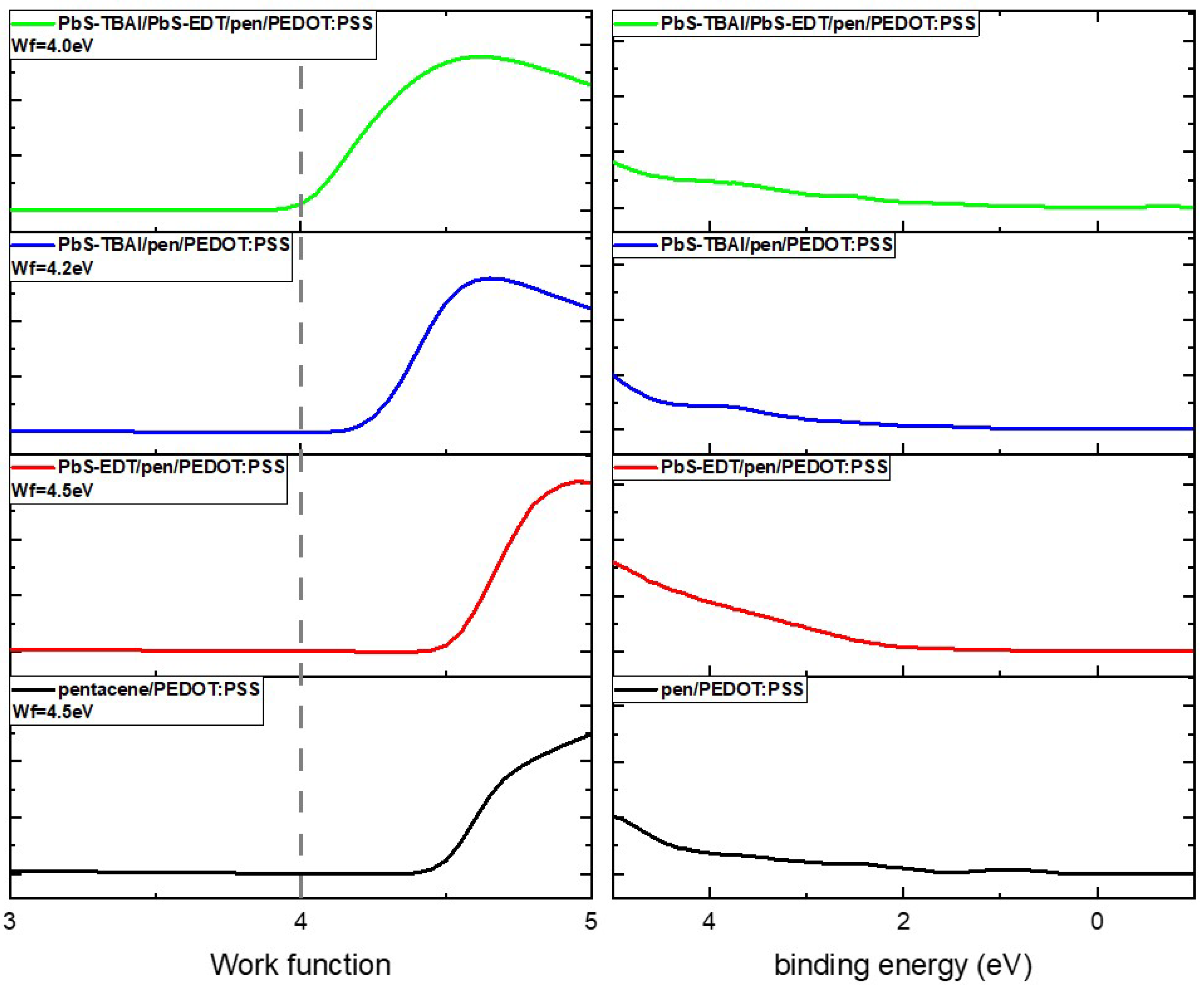 Preprints 90732 g005