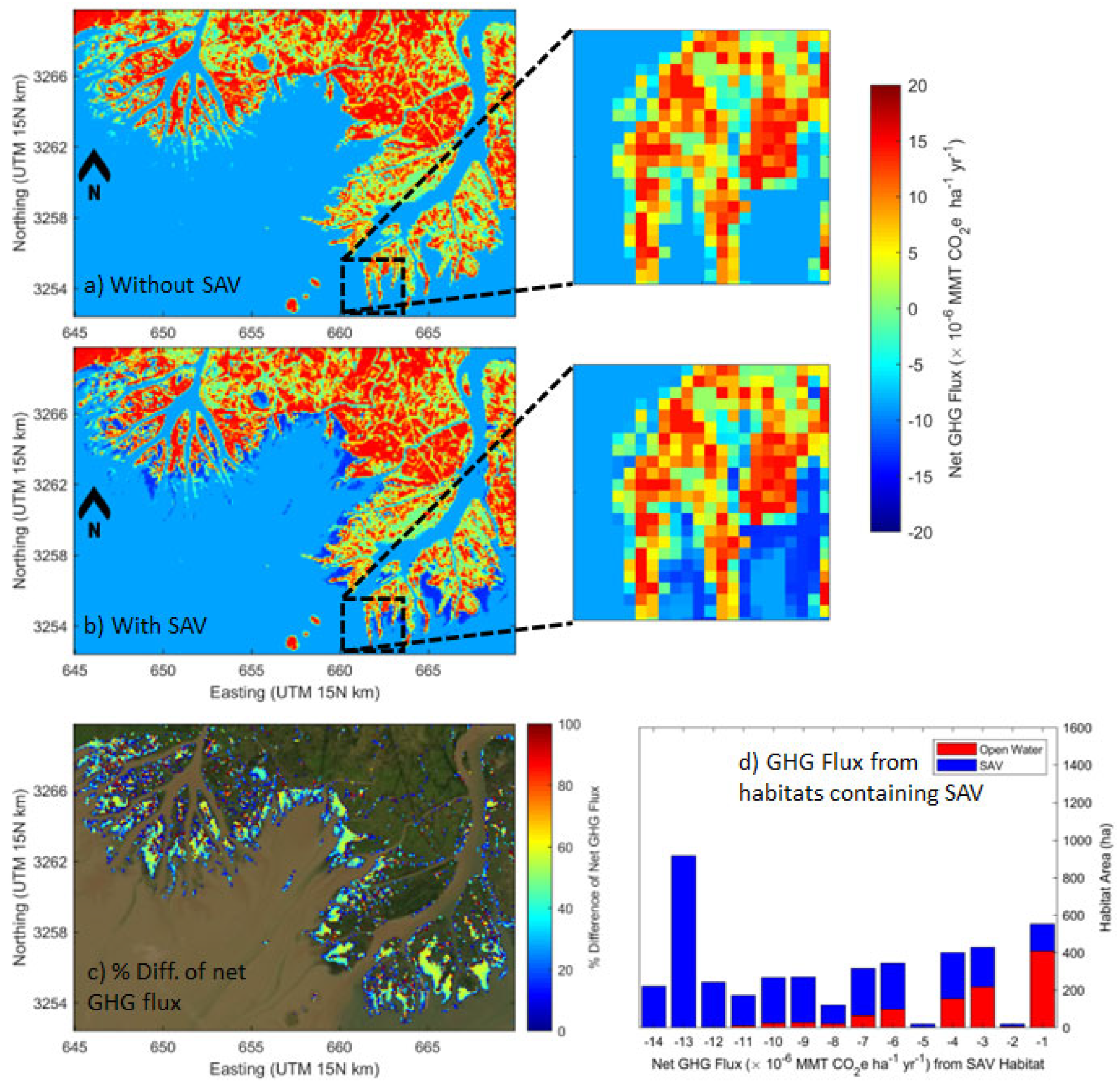 Preprints 75361 g009