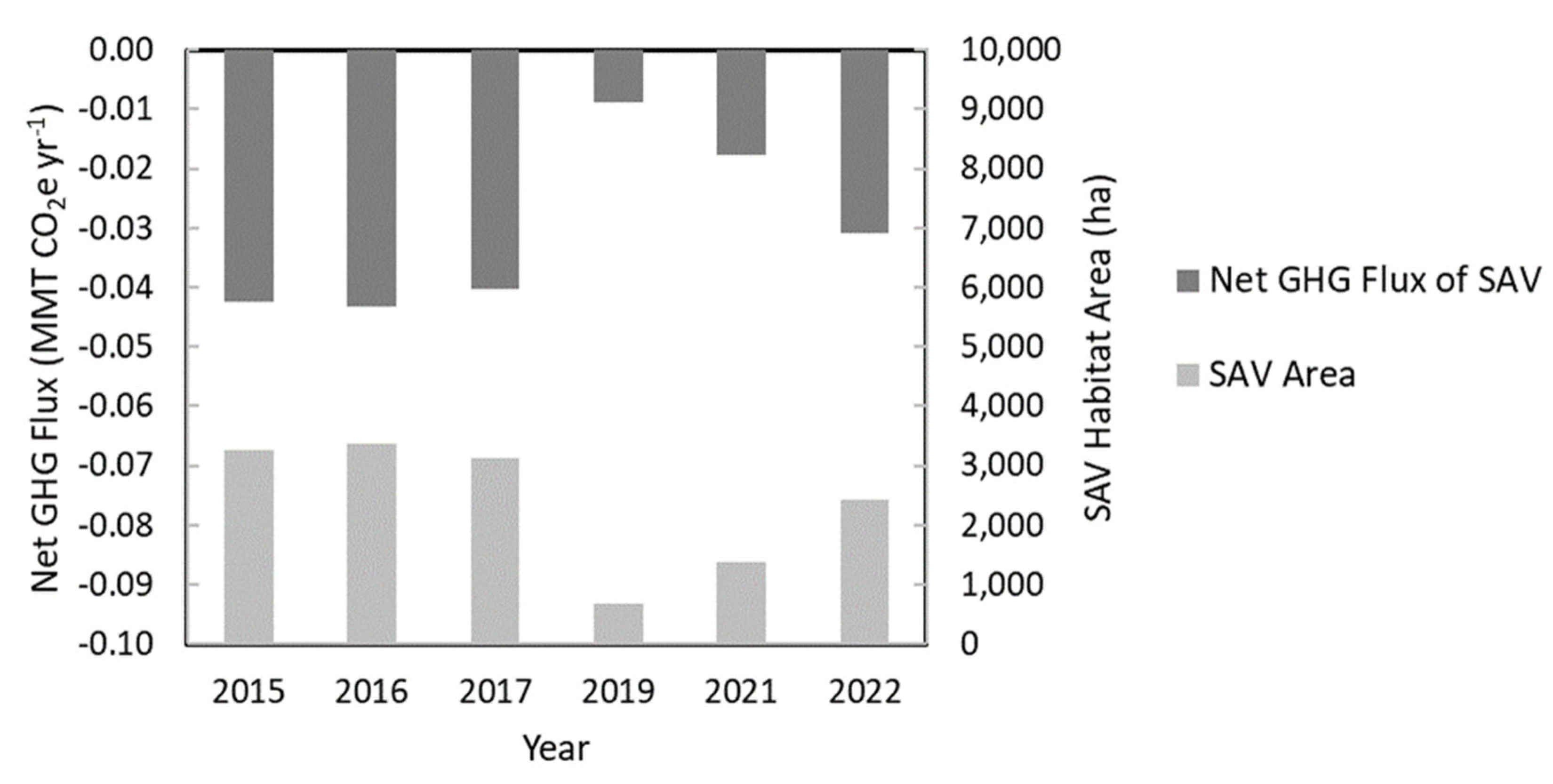 Preprints 75361 g010