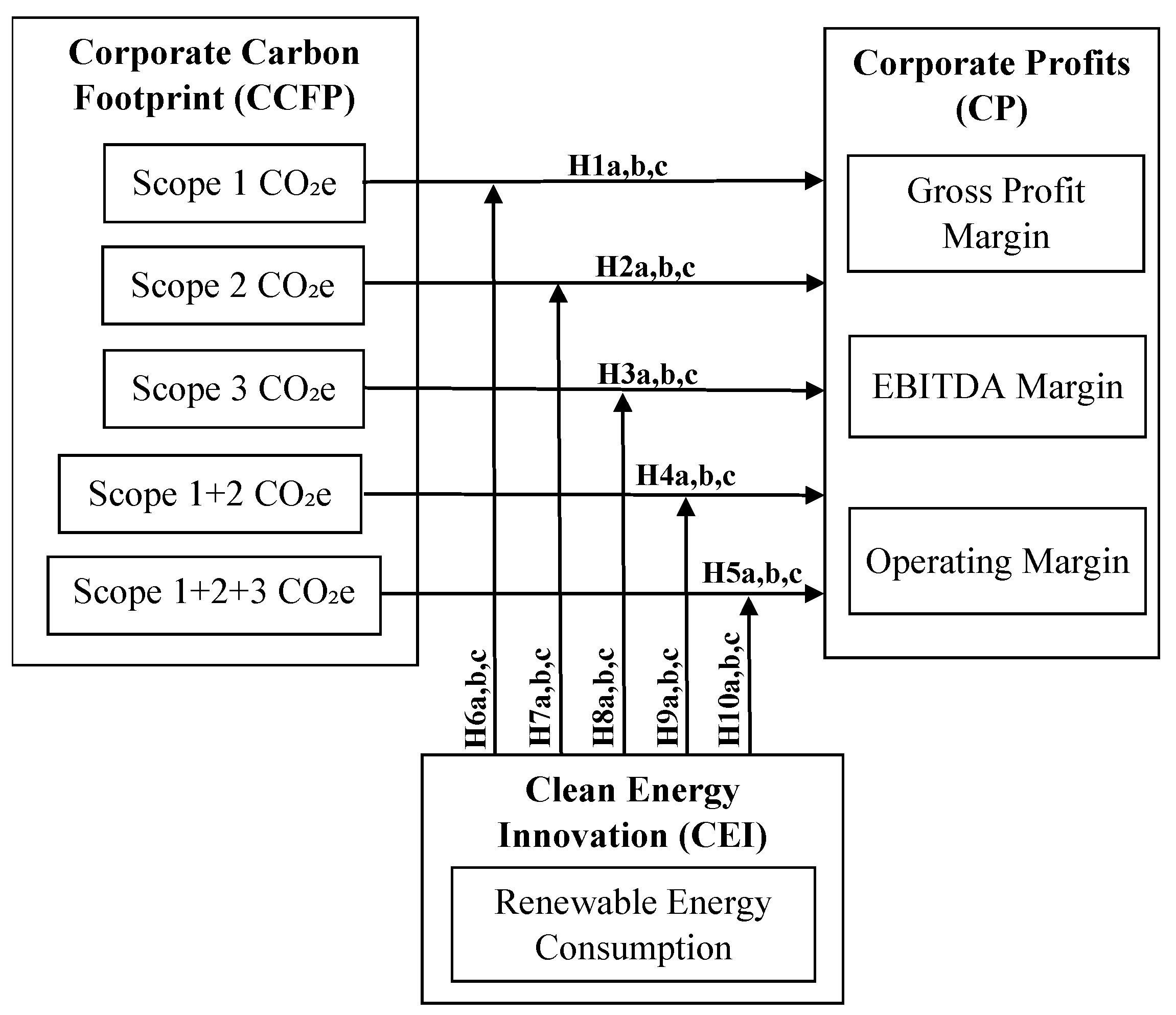 Preprints 74961 g001