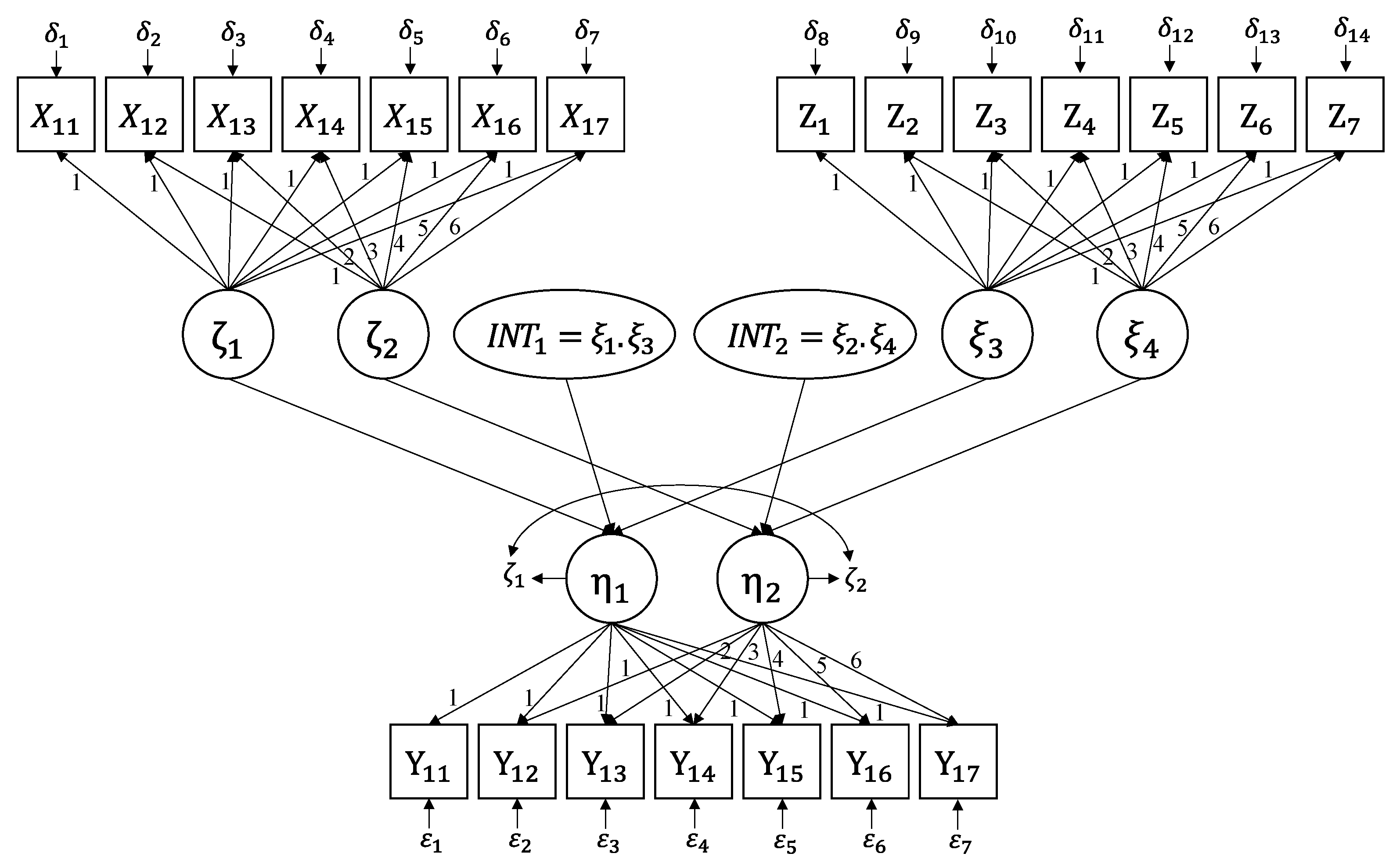 Preprints 74961 g002