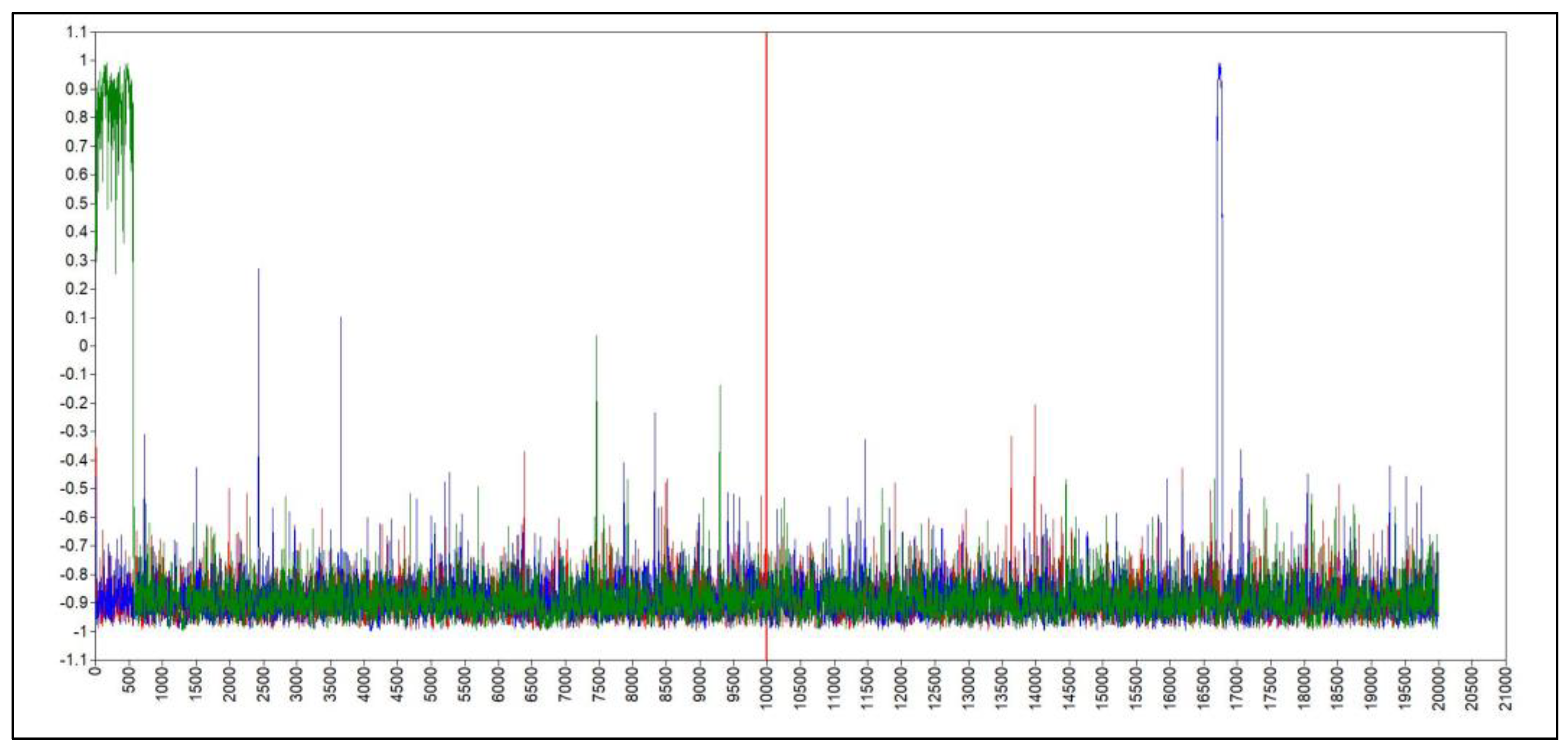 Preprints 74961 g004