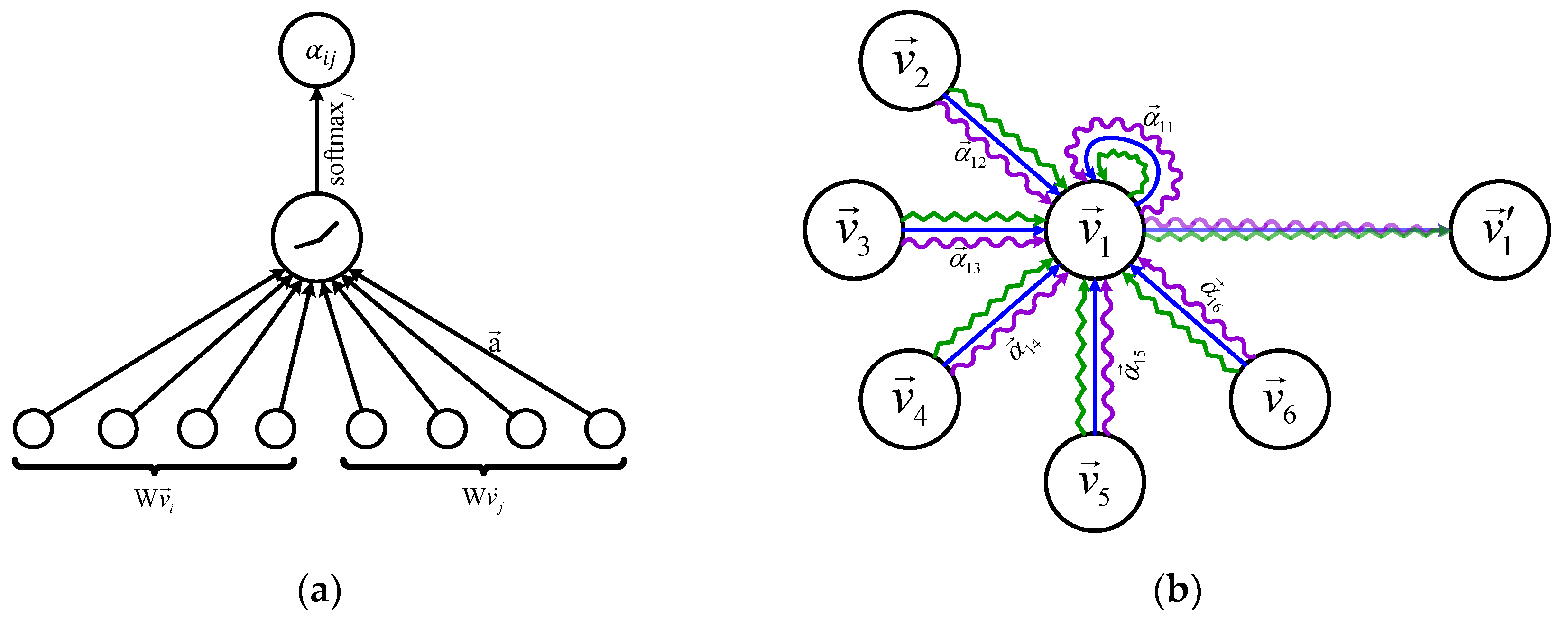 Preprints 74121 g004