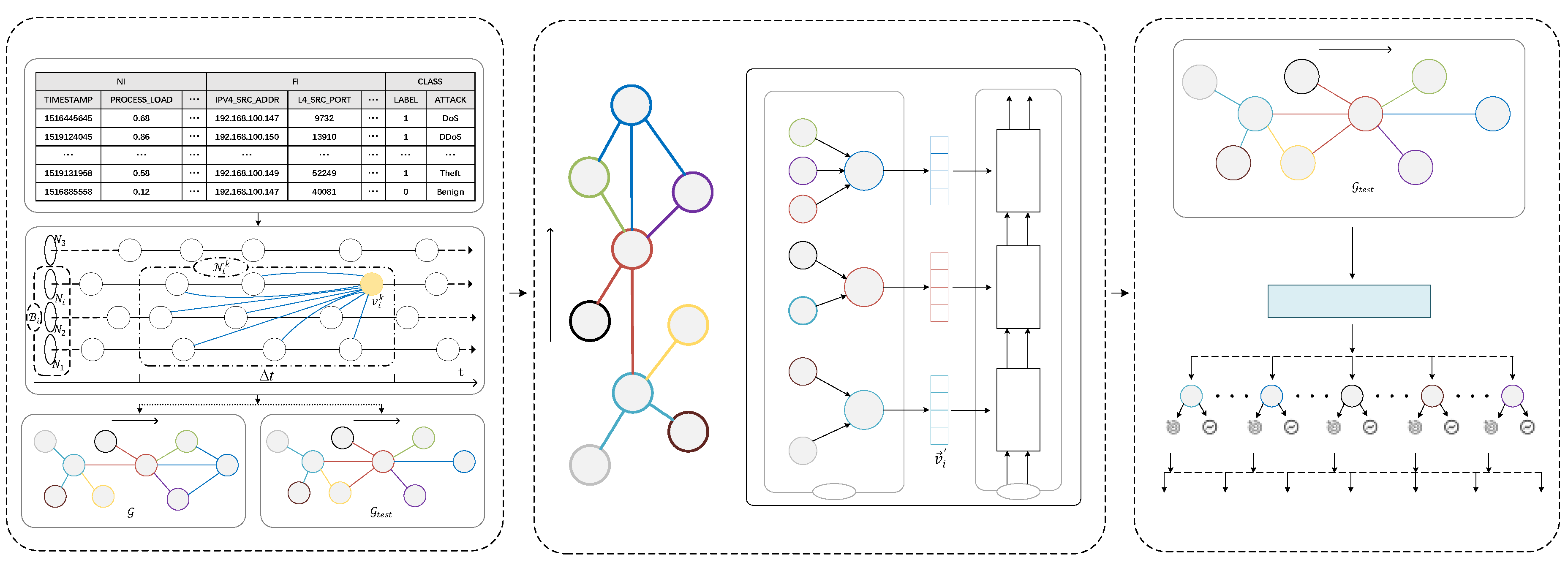 Preprints 74121 g007