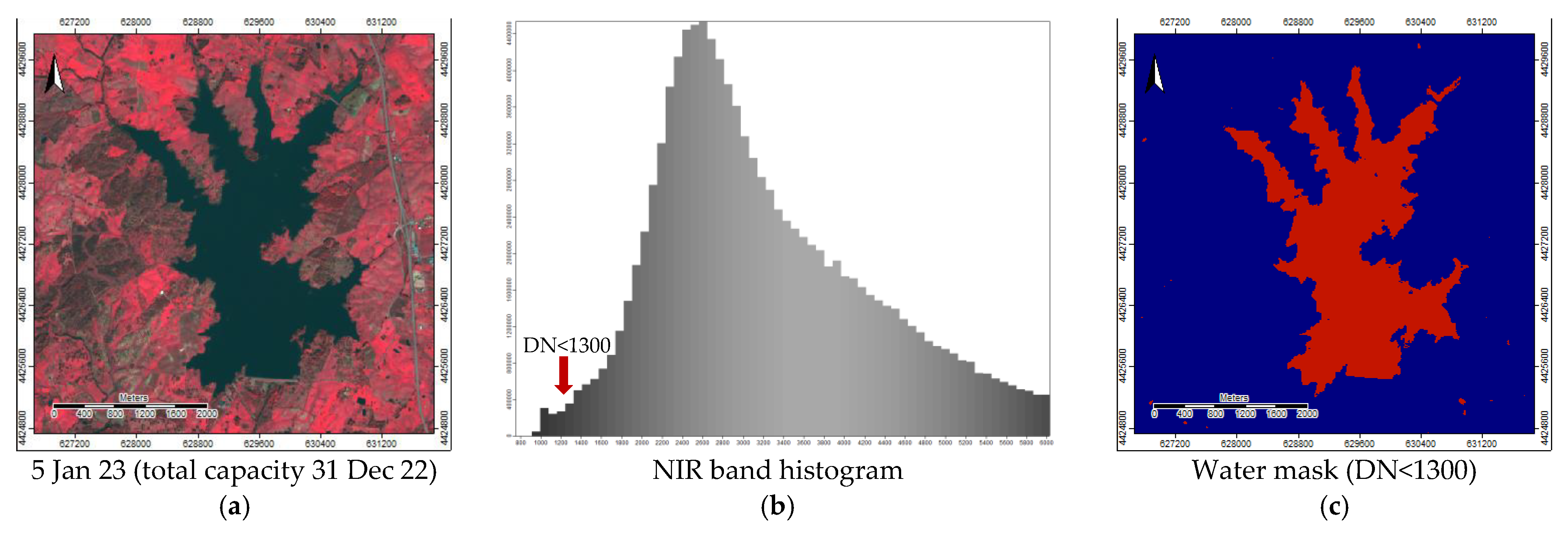 Preprints 70548 g003